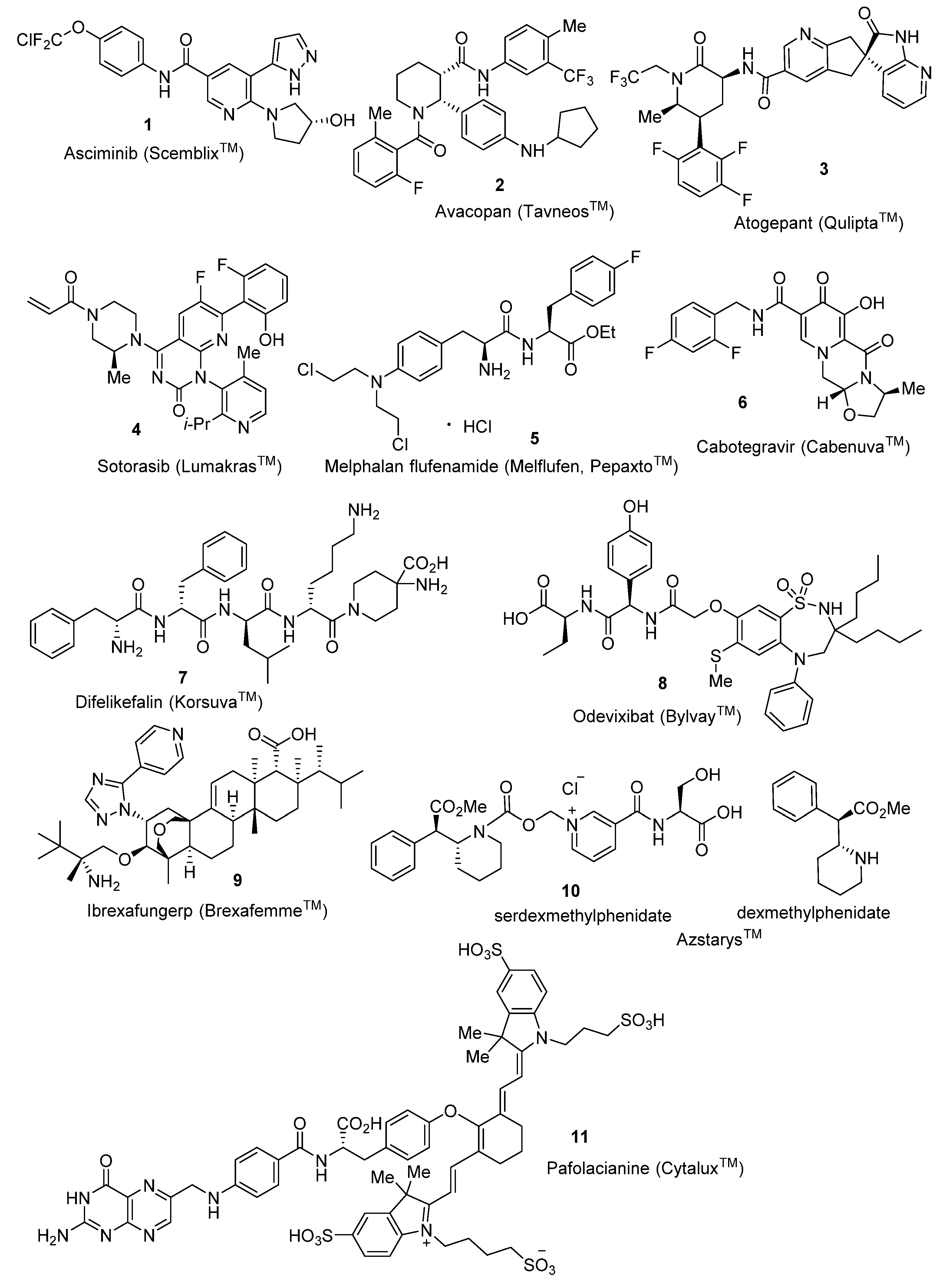 Pharmaceuticals 15 00999 g001 Pharmaceuticals 15 00999 g001