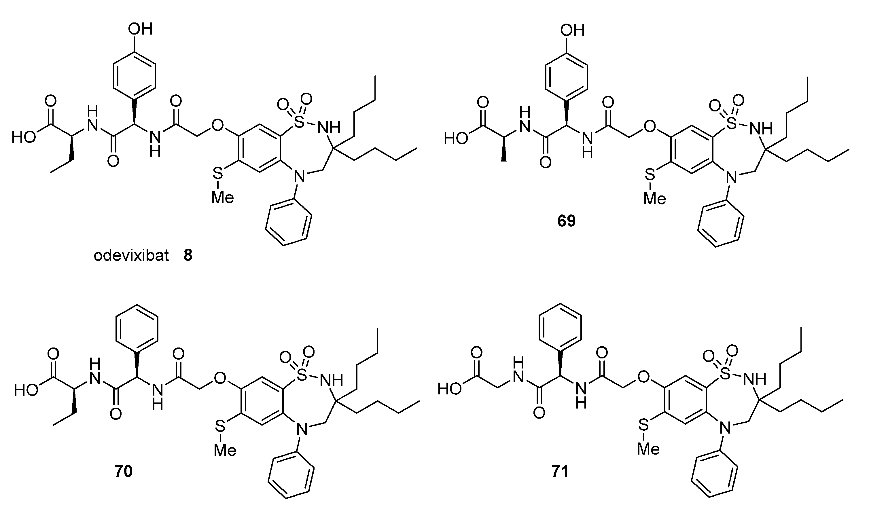 Pharmaceuticals 15 00999 g009 Pharmaceuticals 15 00999 g009
