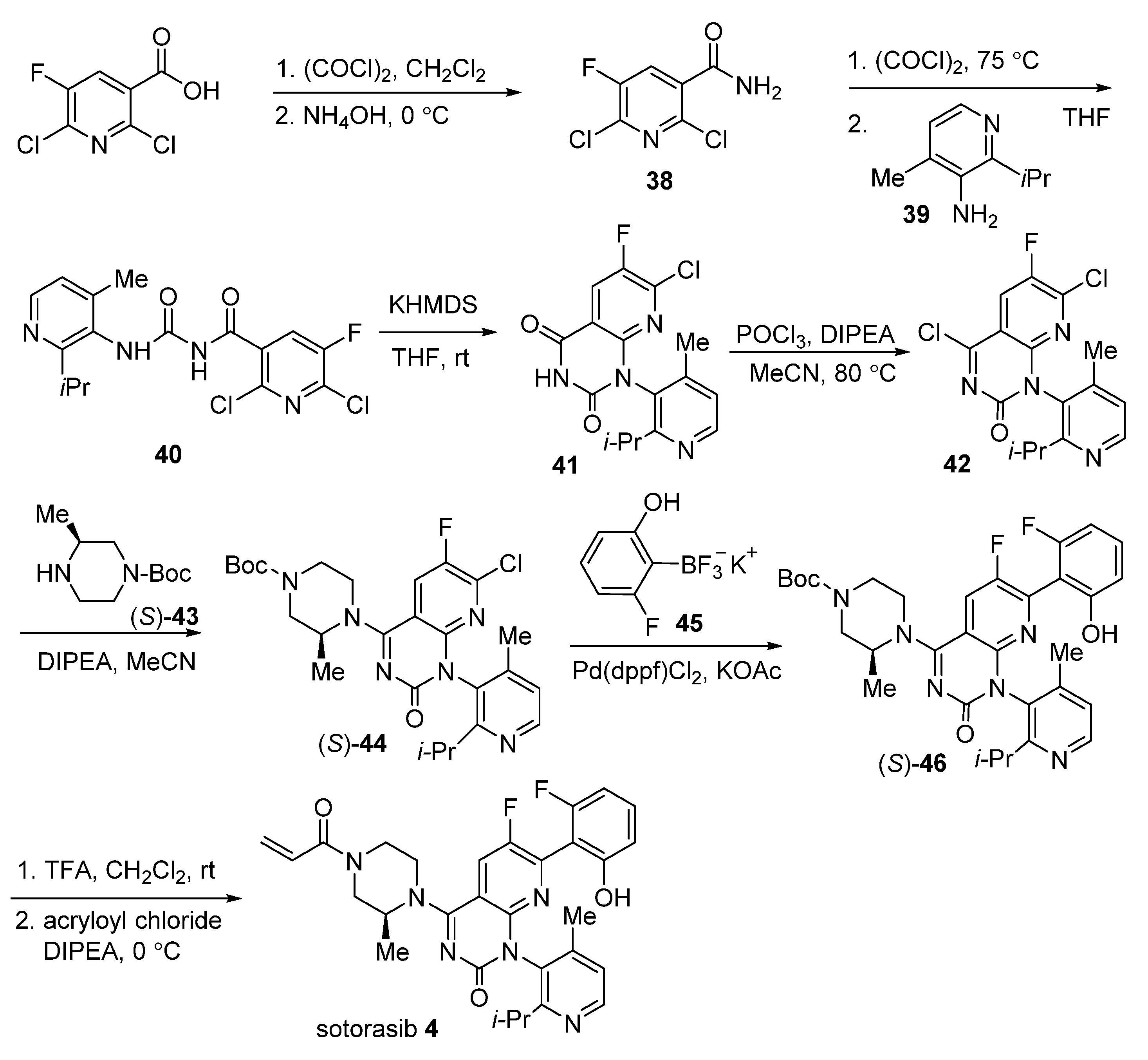 Pharmaceuticals 15 00999 sch004 Pharmaceuticals 15 00999 sch004