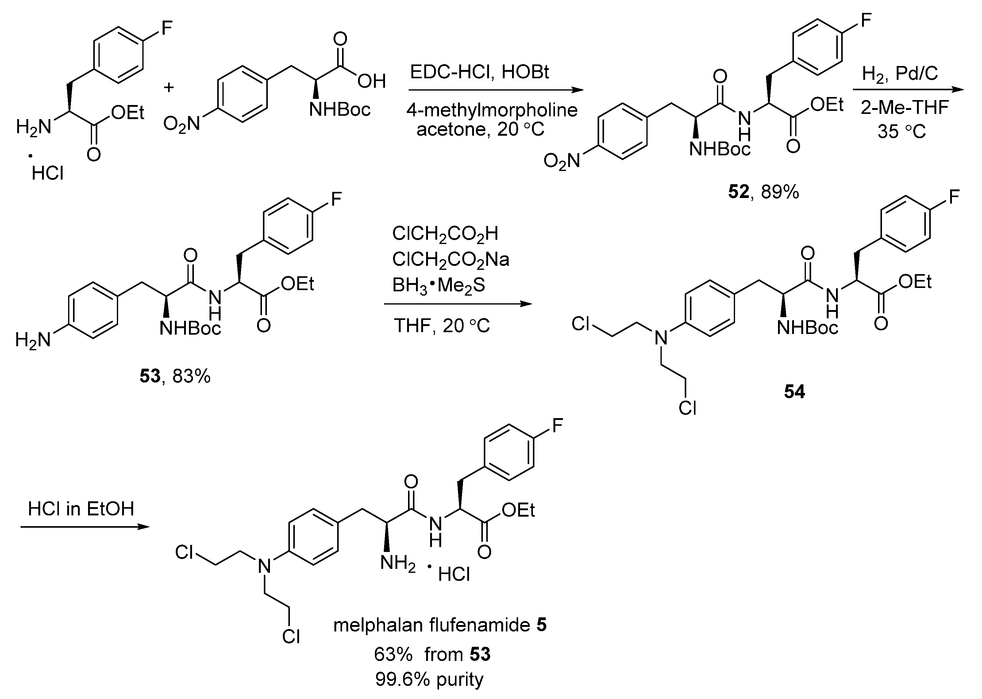 Pharmaceuticals 15 00999 sch005 Pharmaceuticals 15 00999 sch005