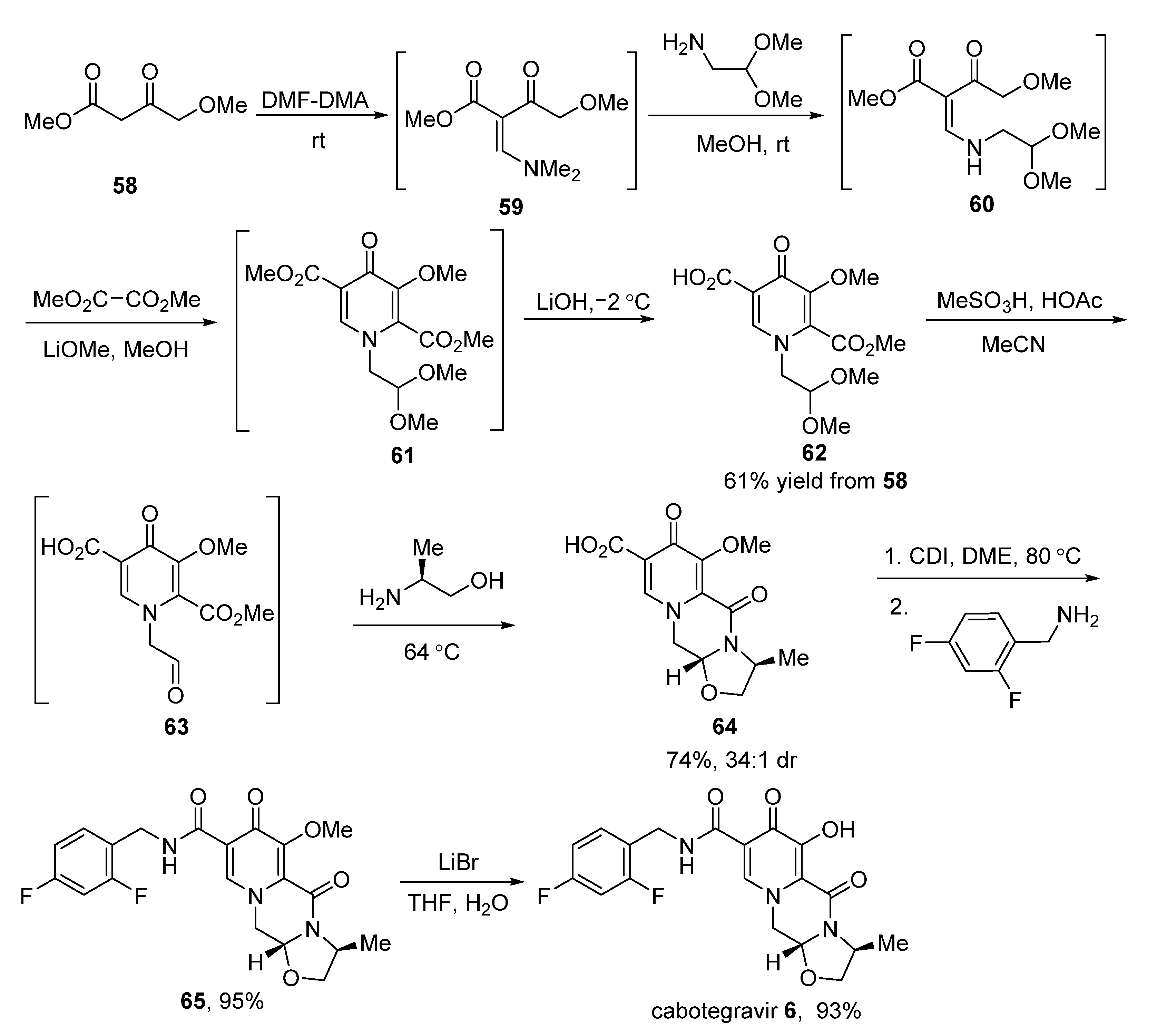 Pharmaceuticals 15 00999 sch006 Pharmaceuticals 15 00999 sch006
