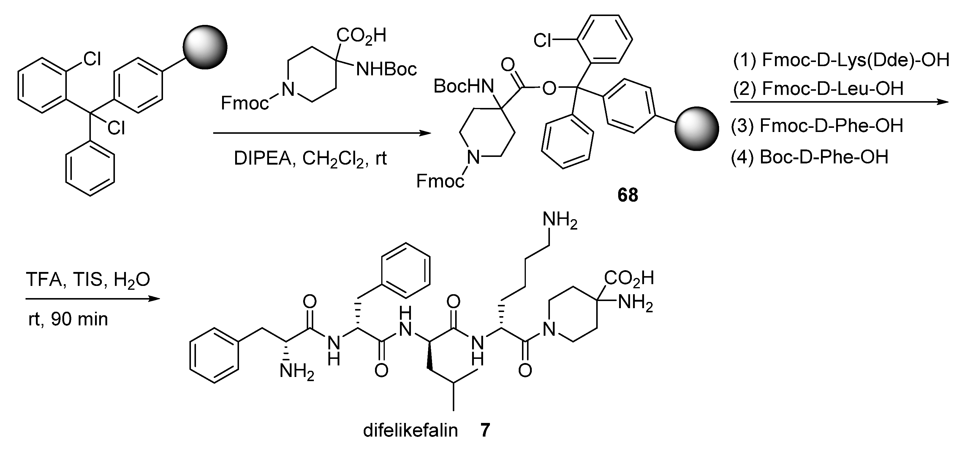 Pharmaceuticals 15 00999 sch008 Pharmaceuticals 15 00999 sch008