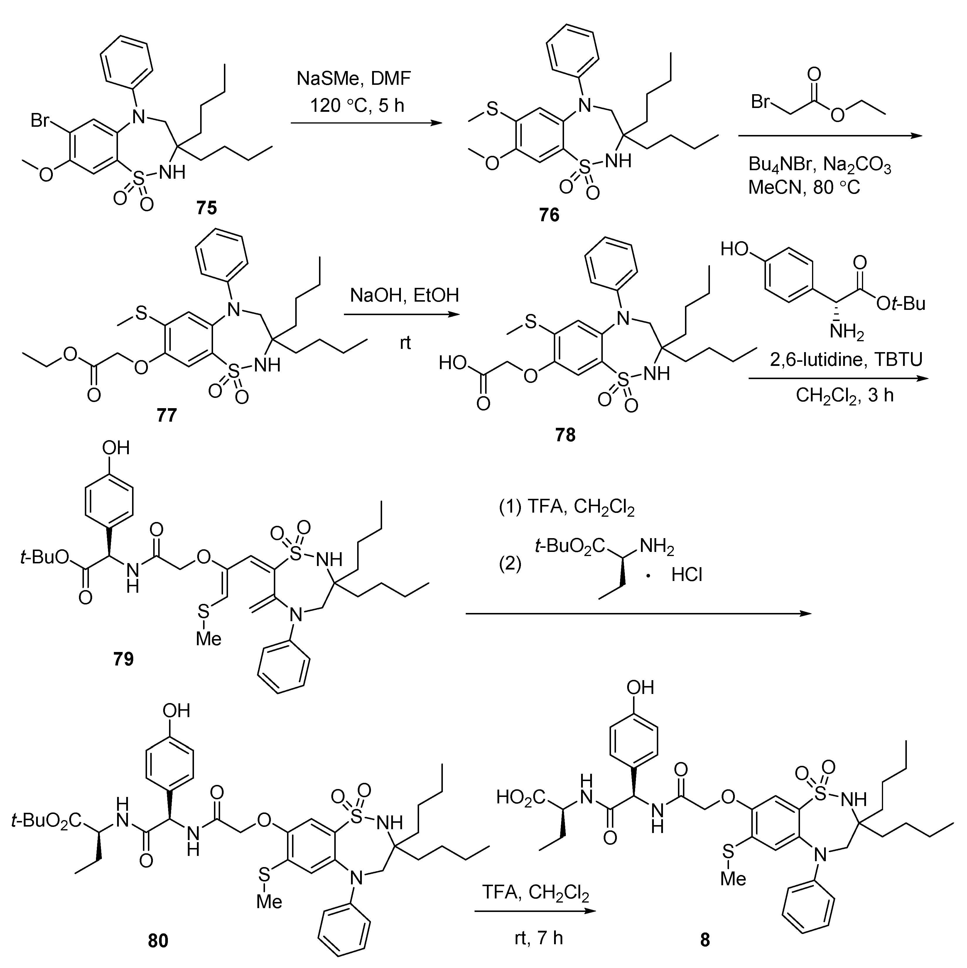 Pharmaceuticals 15 00999 sch010 Pharmaceuticals 15 00999 sch010