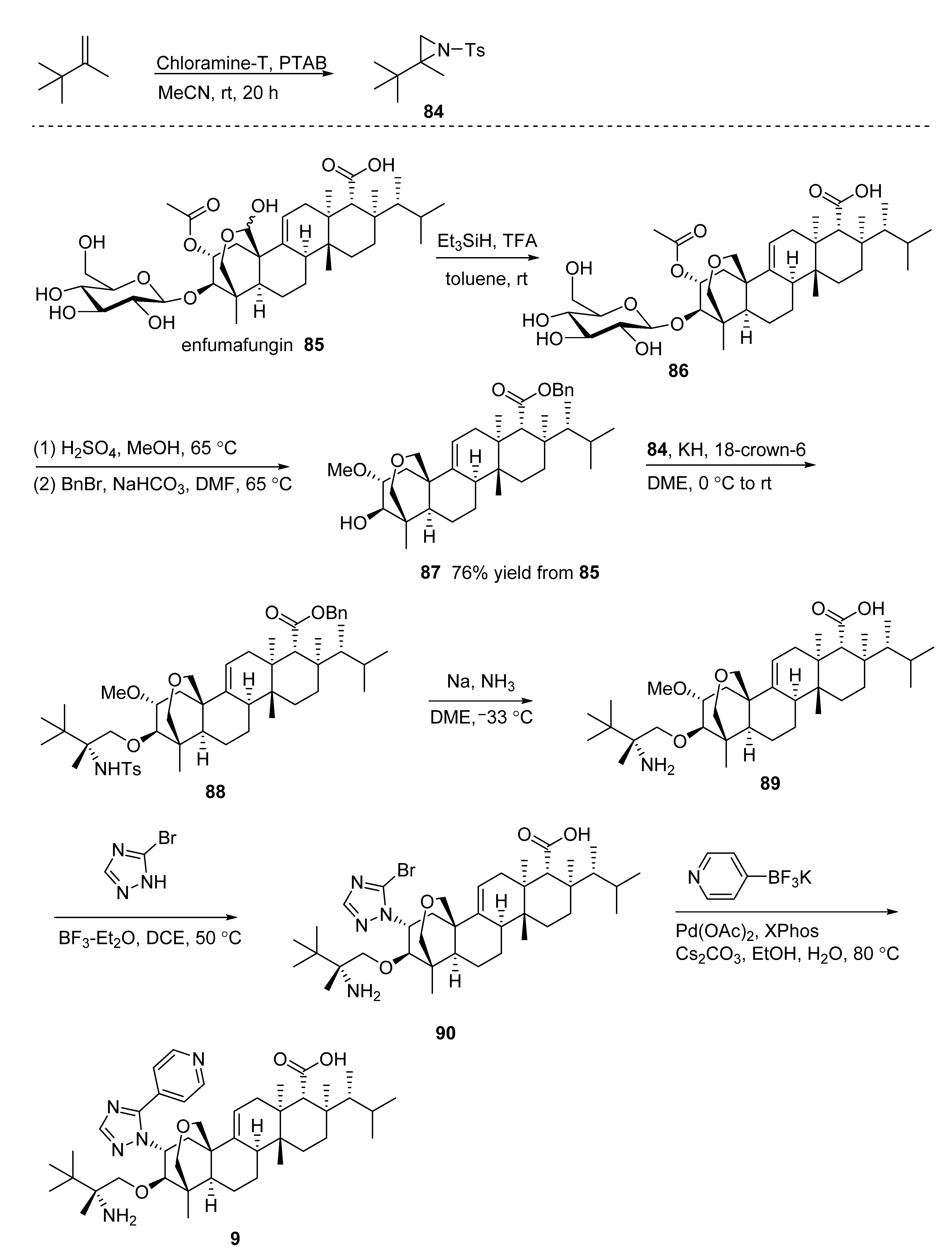 Pharmaceuticals 15 00999 sch011 Pharmaceuticals 15 00999 sch011