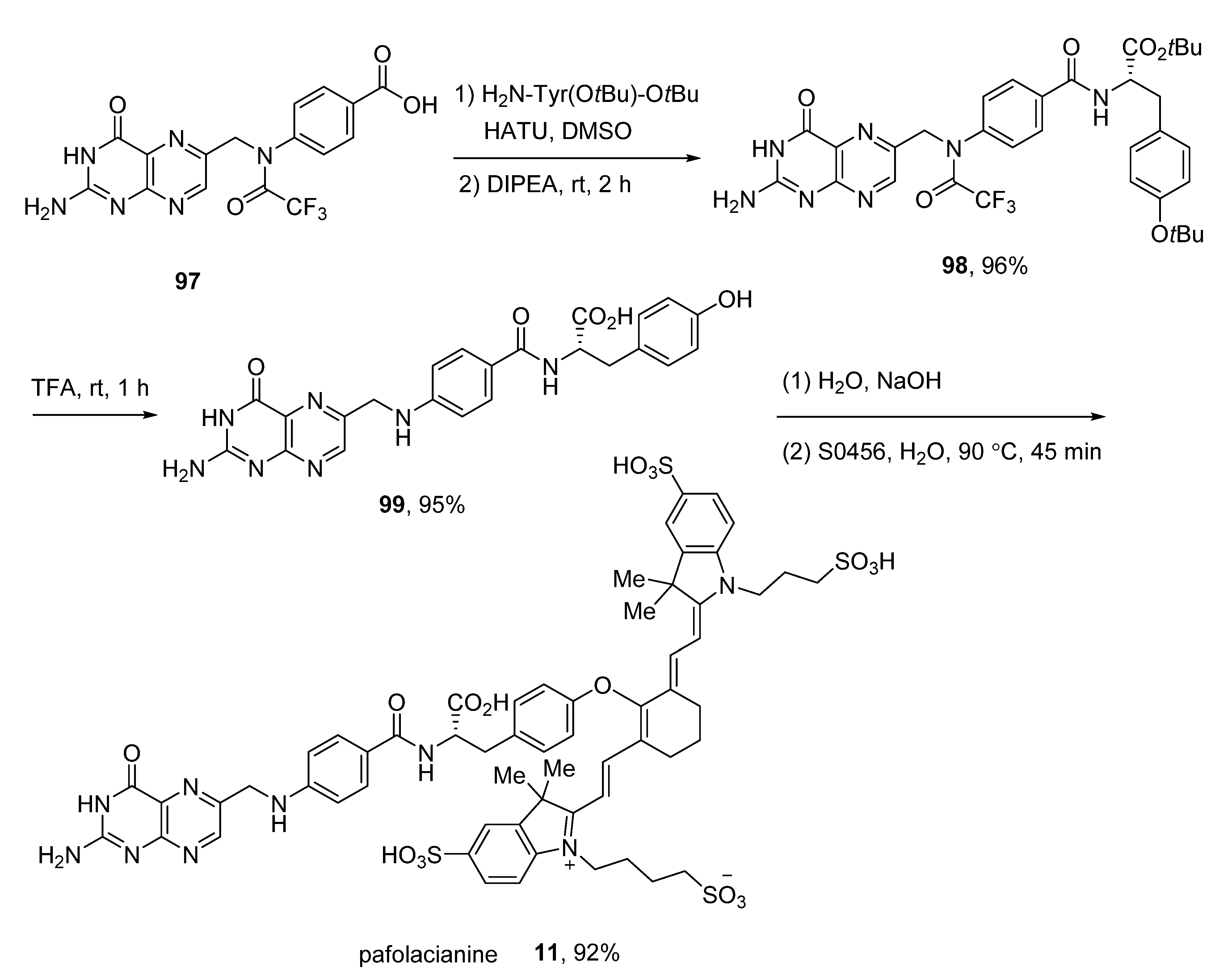Pharmaceuticals 15 00999 sch013 Pharmaceuticals 15 00999 sch013