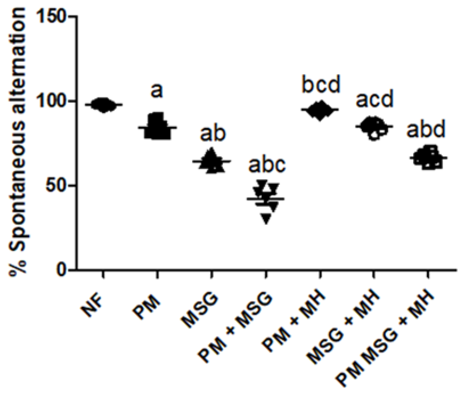 Pharmaceuticals 15 01012 g002 Pharmaceuticals 15 01012 g002