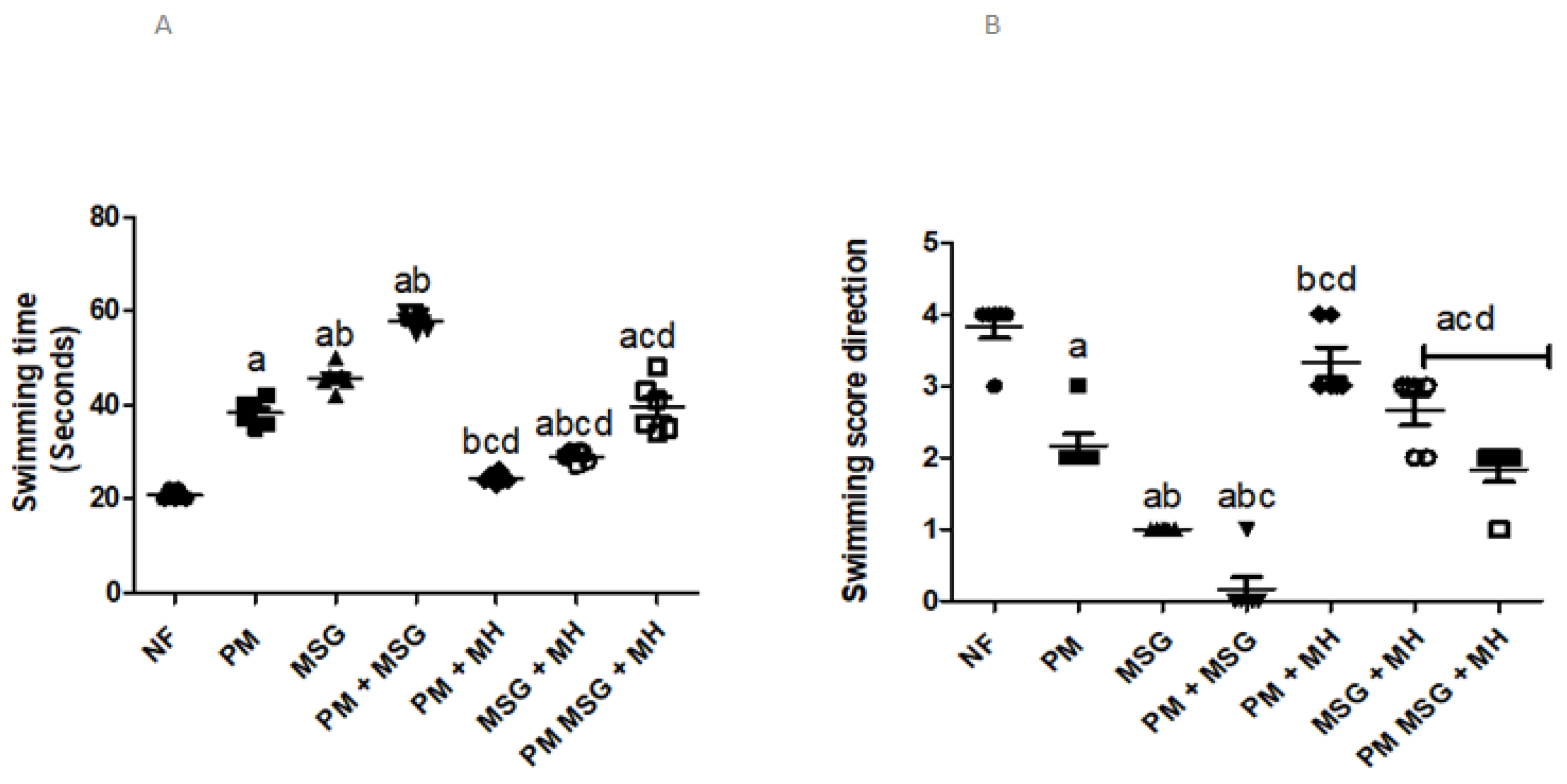 Pharmaceuticals 15 01012 g003 Pharmaceuticals 15 01012 g003