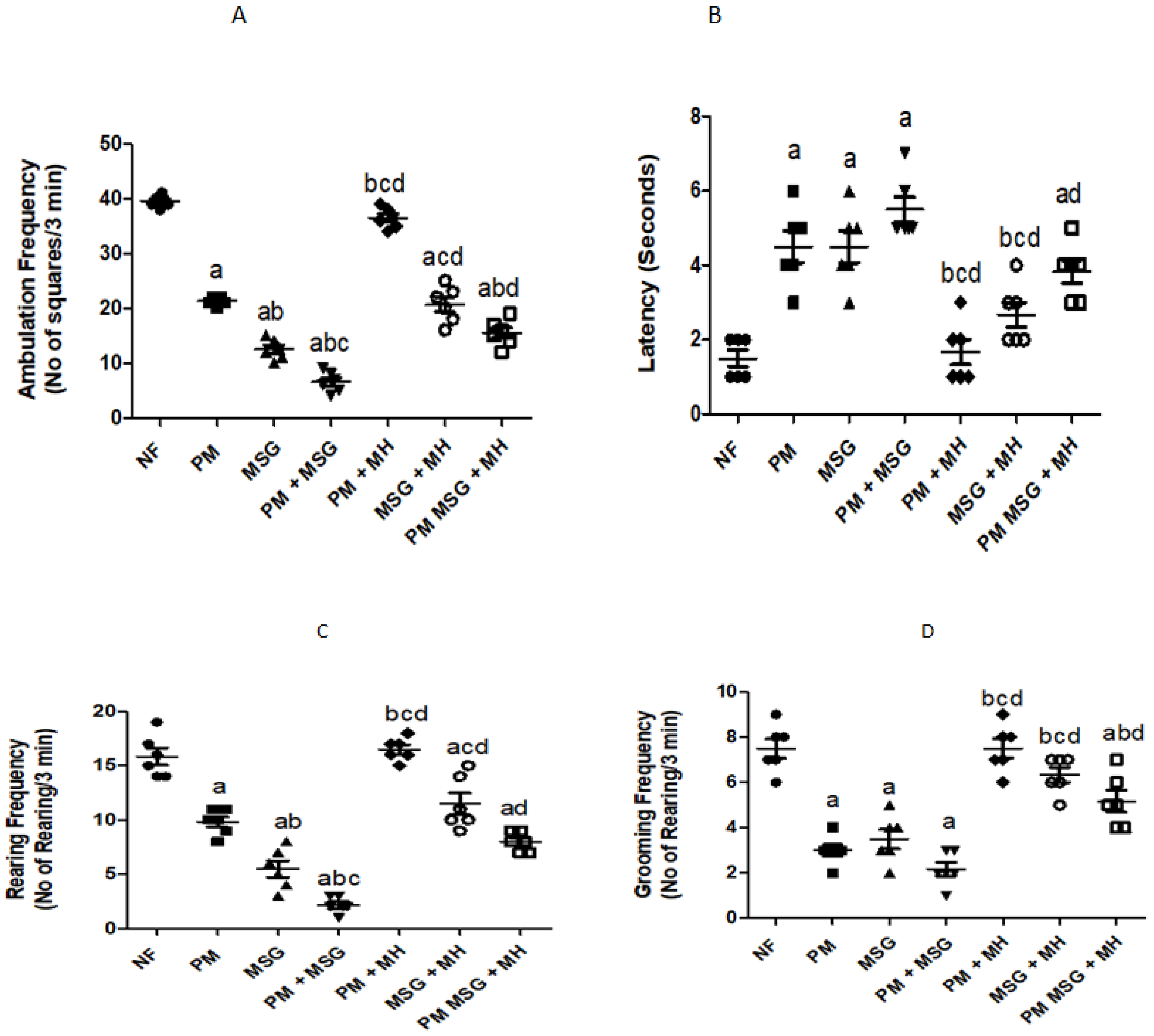 Pharmaceuticals 15 01012 g004 Pharmaceuticals 15 01012 g004