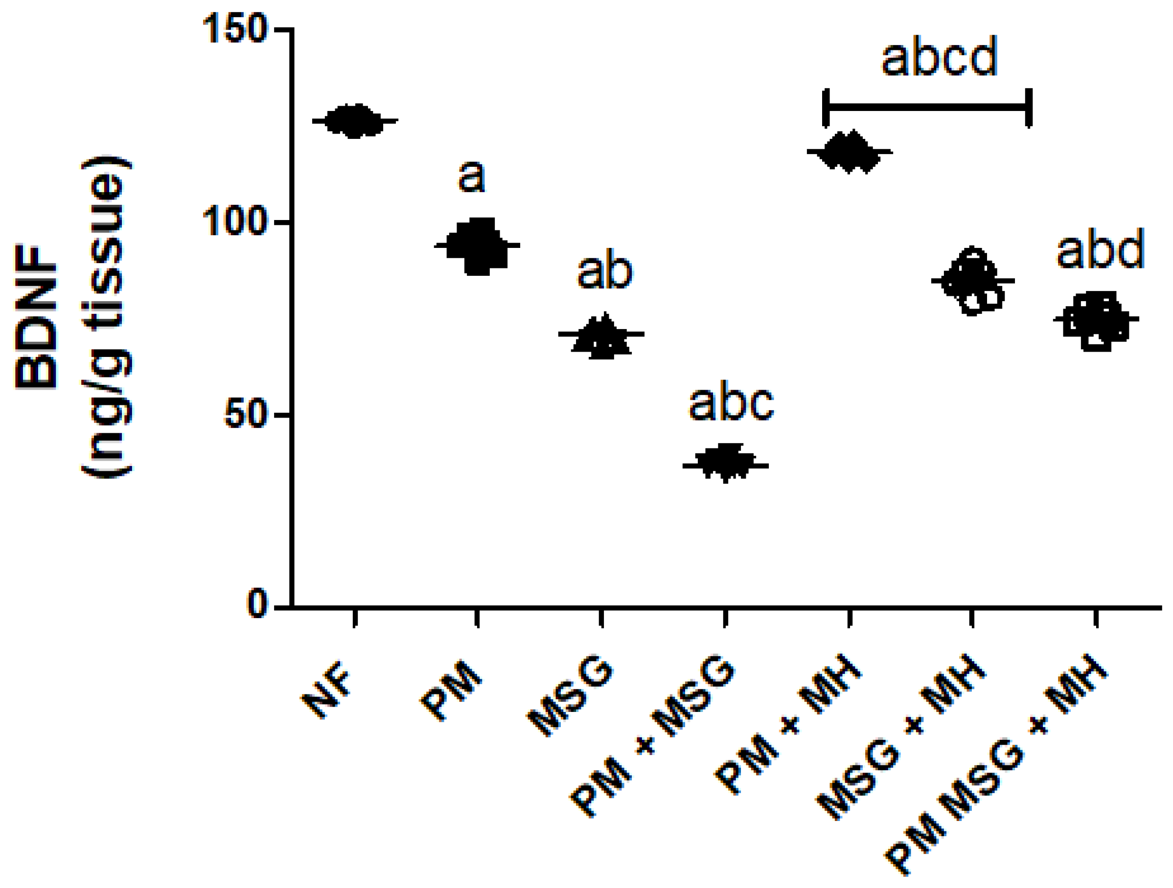 Pharmaceuticals 15 01012 g008 Pharmaceuticals 15 01012 g008