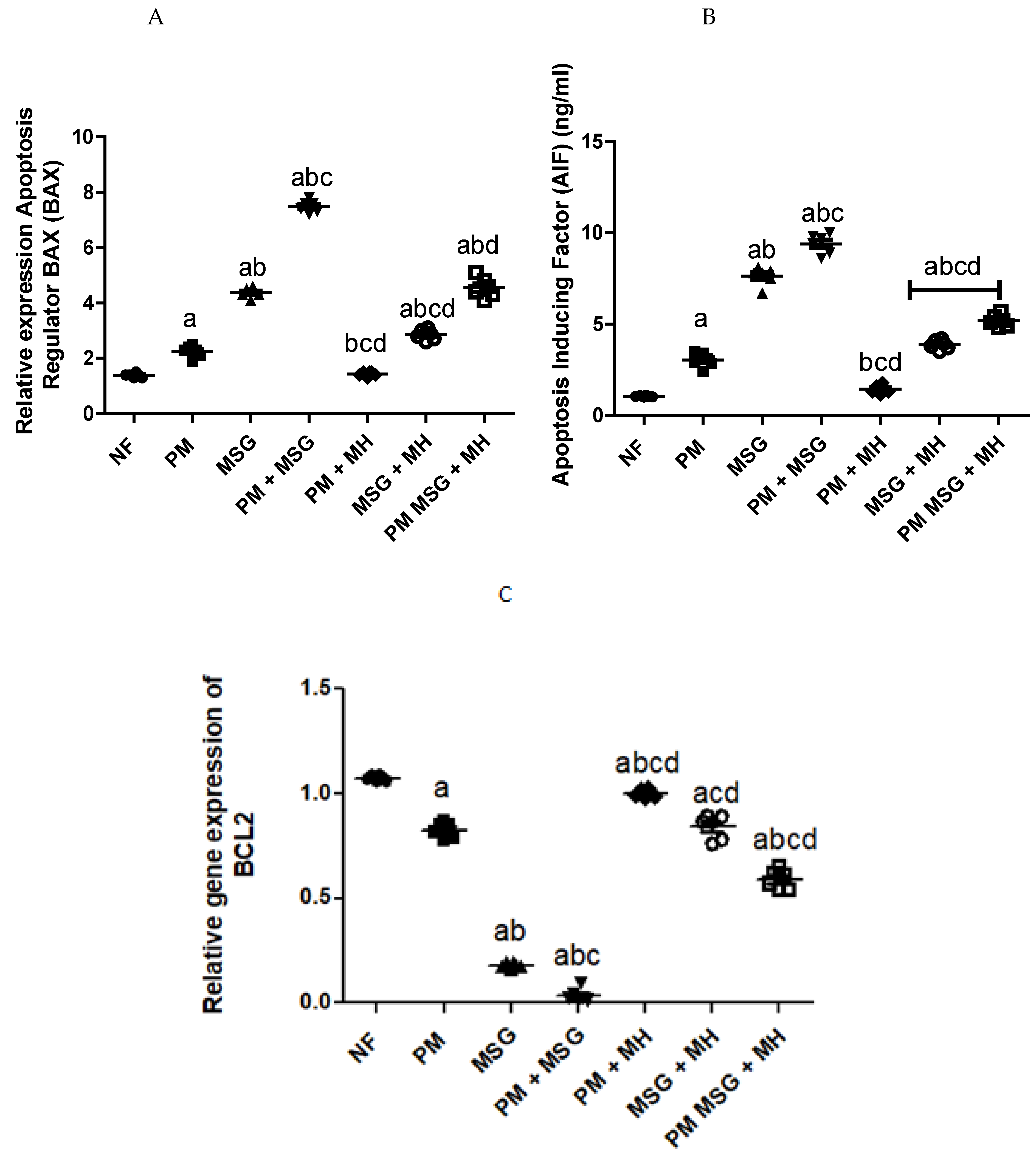 Pharmaceuticals 15 01012 g010 Pharmaceuticals 15 01012 g010