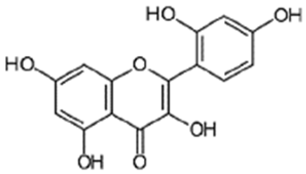 Pharmaceuticals 15 01012 g013 Pharmaceuticals 15 01012 g013