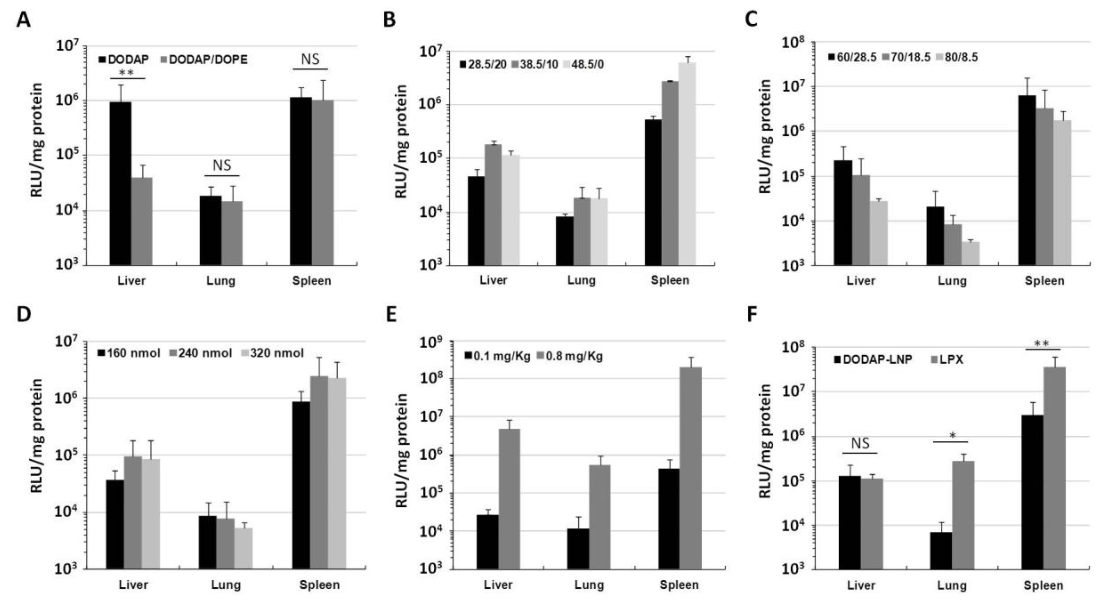 Pharmaceuticals 15 01017 g001