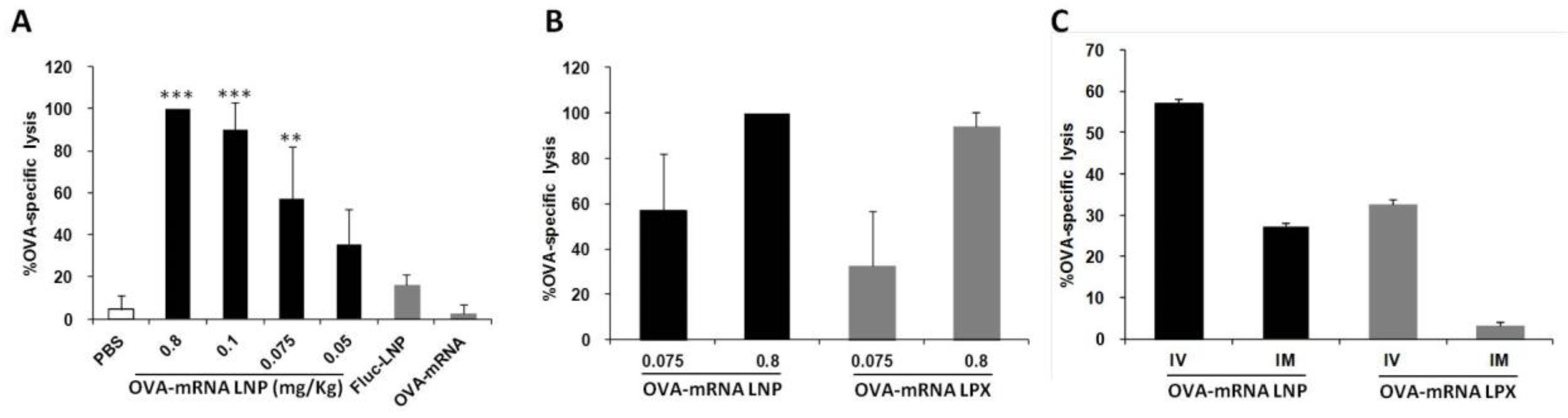 Pharmaceuticals 15 01017 g004