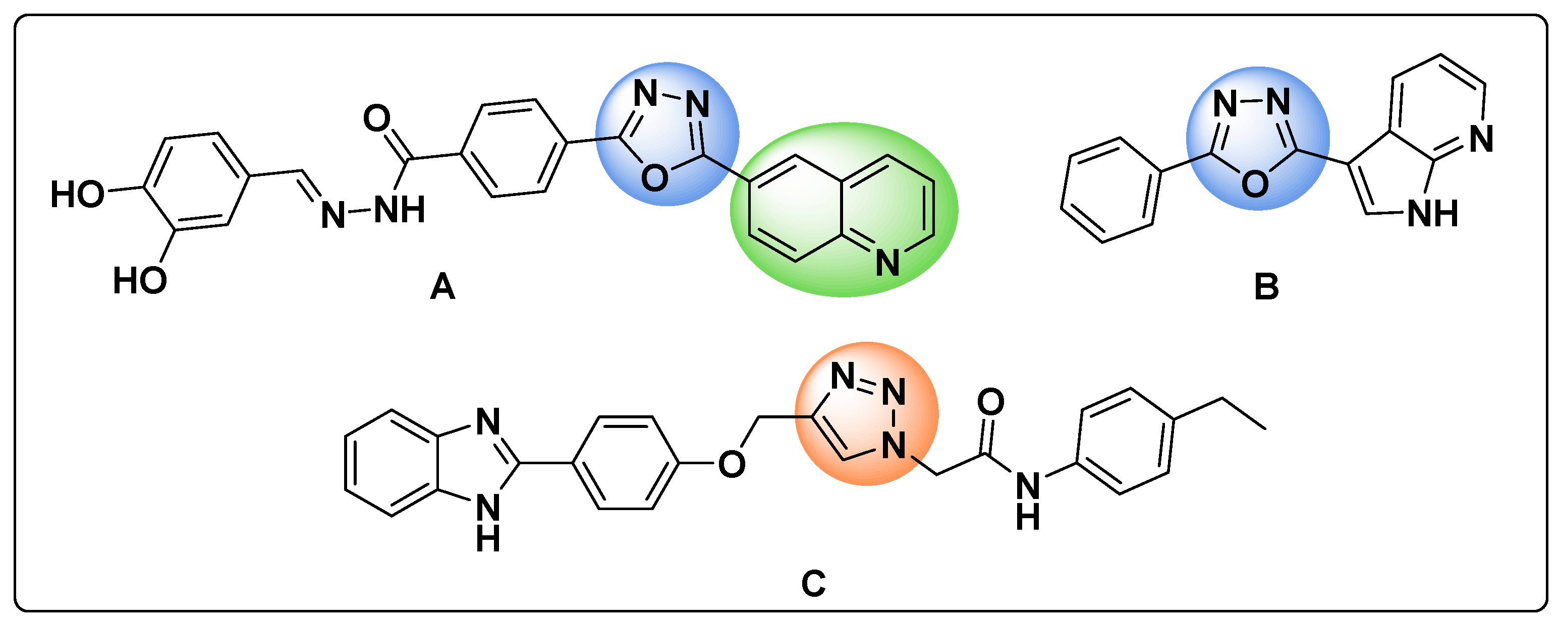 Pharmaceuticals 15 01035 g001