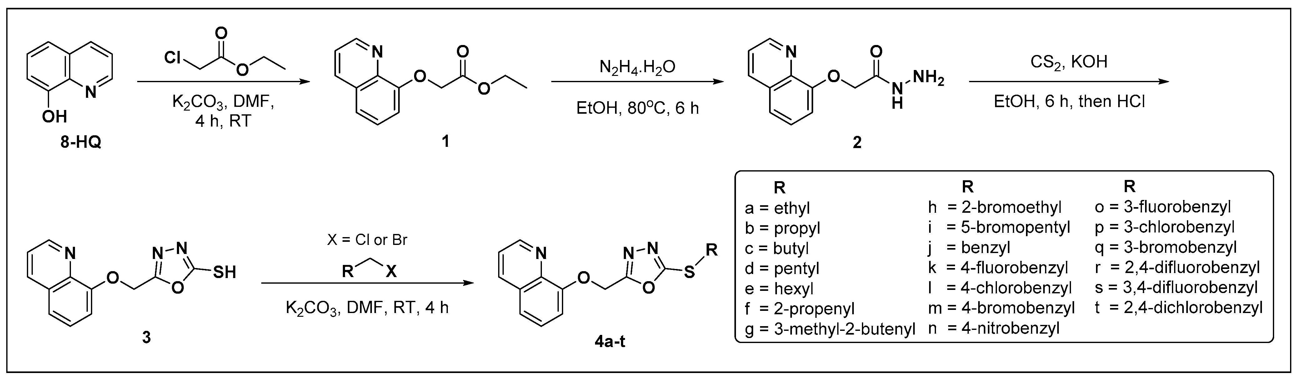 Pharmaceuticals 15 01035 sch001