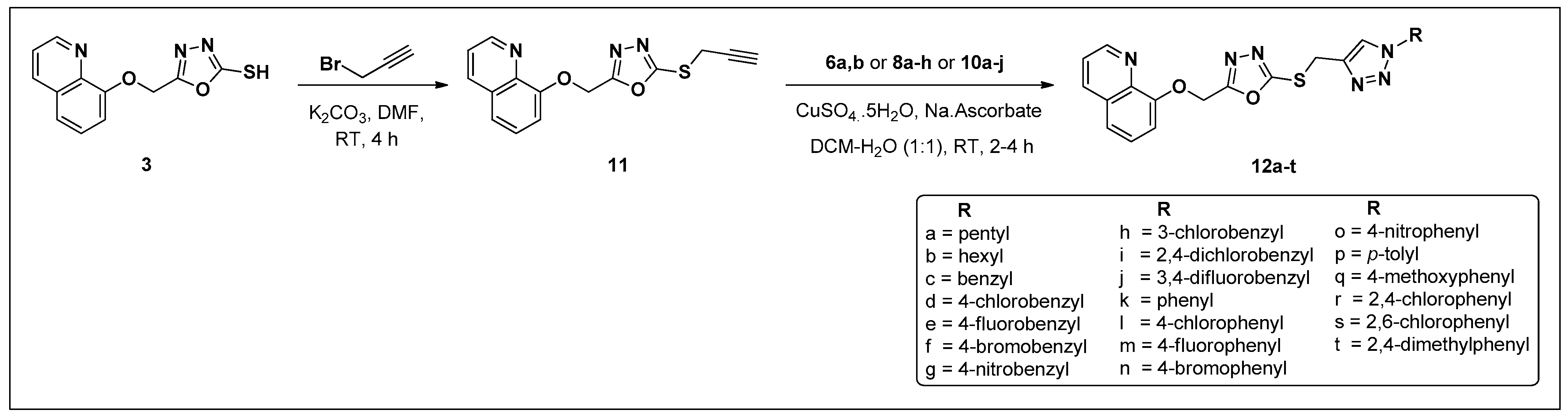 Pharmaceuticals 15 01035 sch003