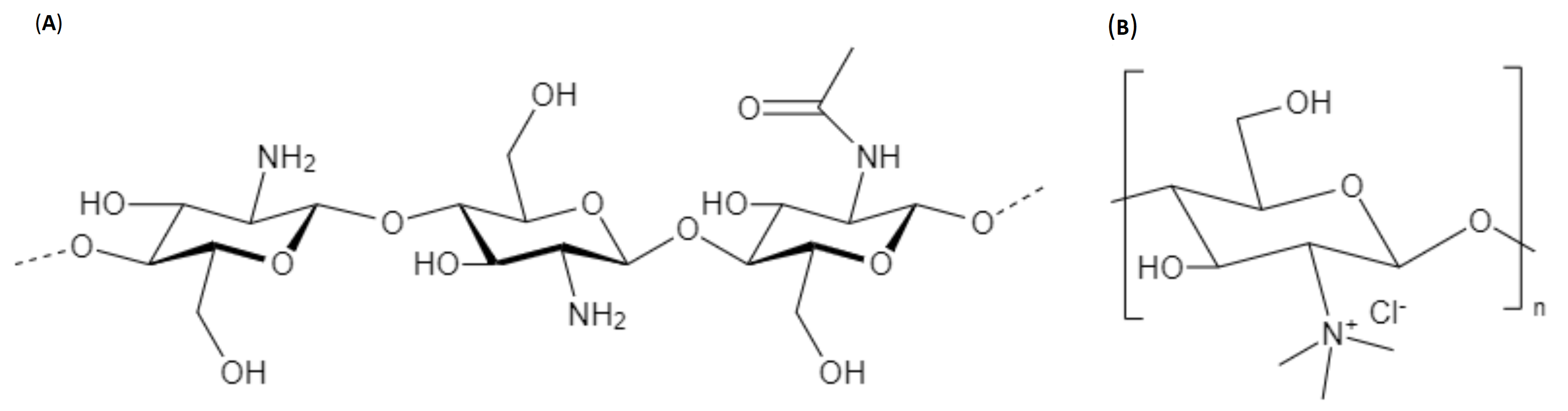 Pharmaceuticals 15 01036 g001