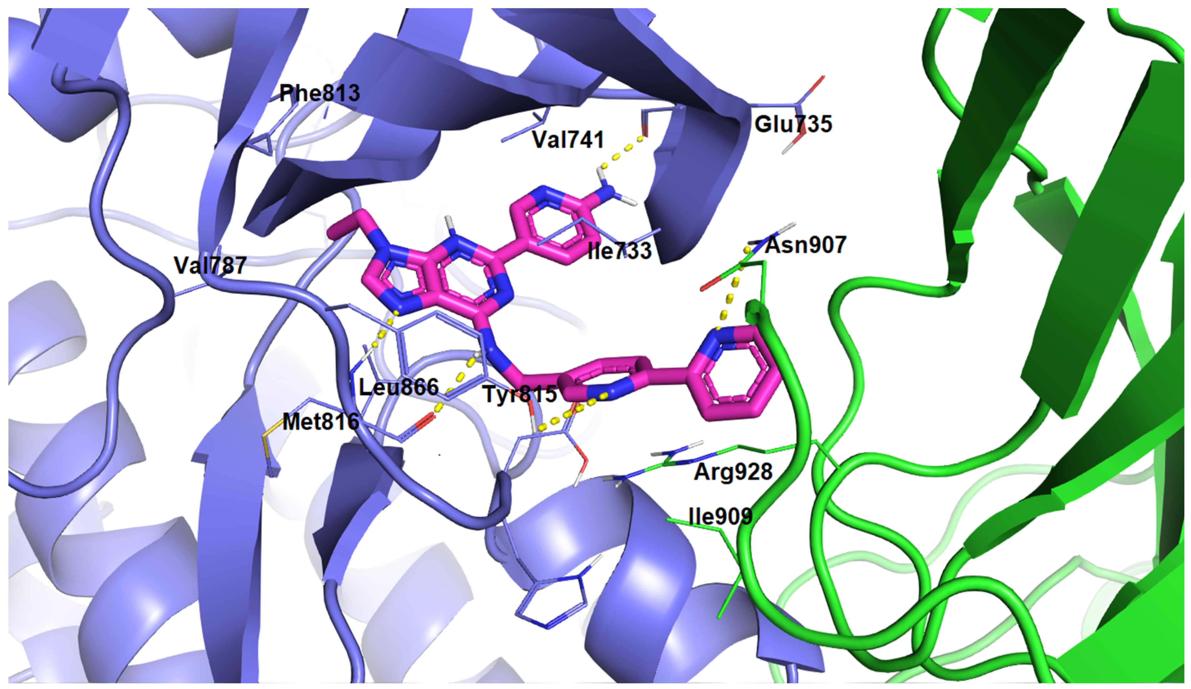 Pharmaceuticals 15 01041 g005