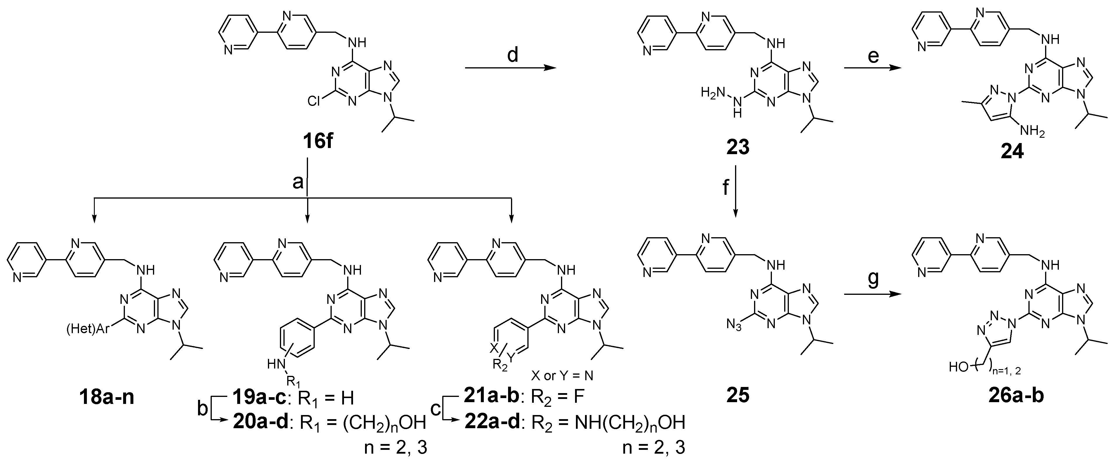 Pharmaceuticals 15 01041 sch002