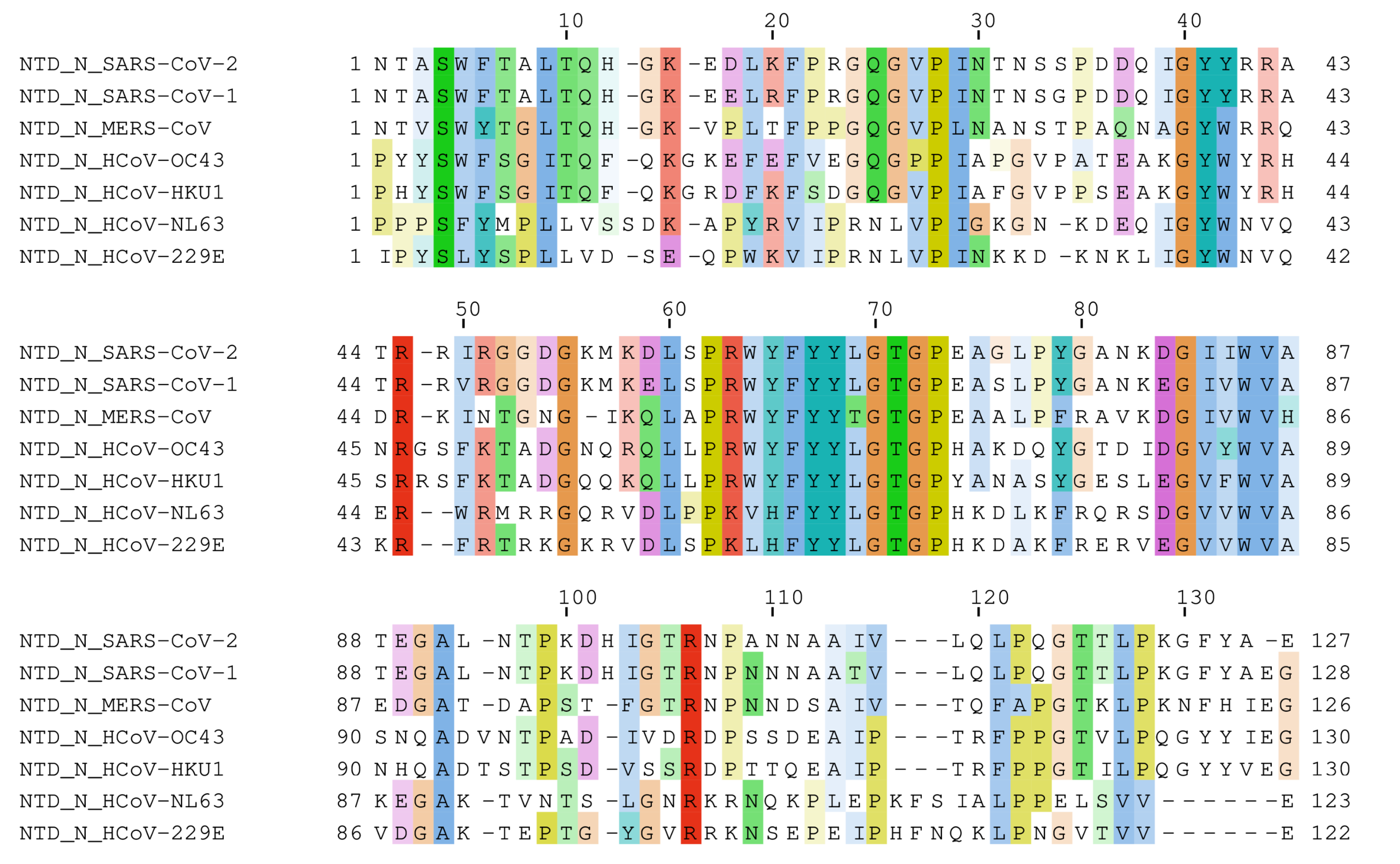Pharmaceuticals 15 01046 g001
