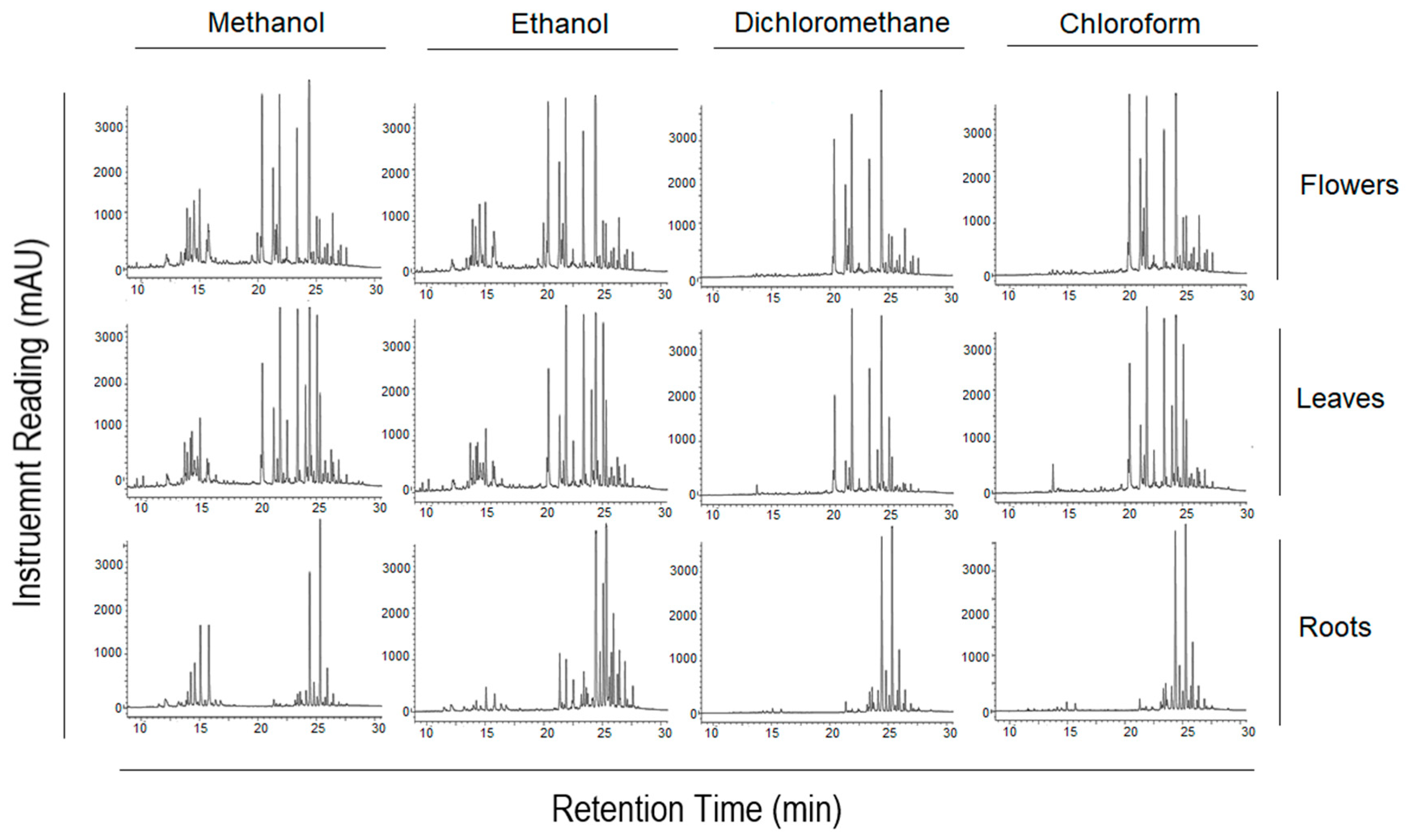 Pharmaceuticals 15 01060 g001