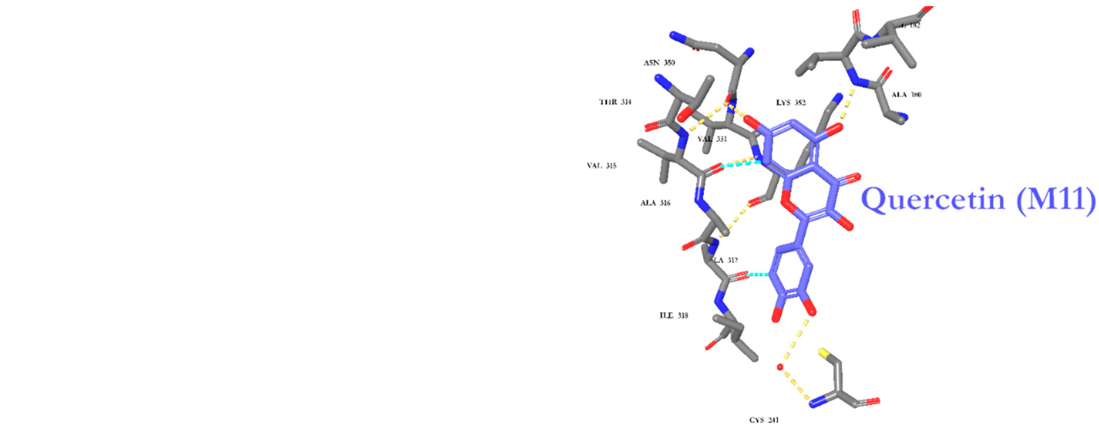 Pharmaceuticals 15 01060 g008a
