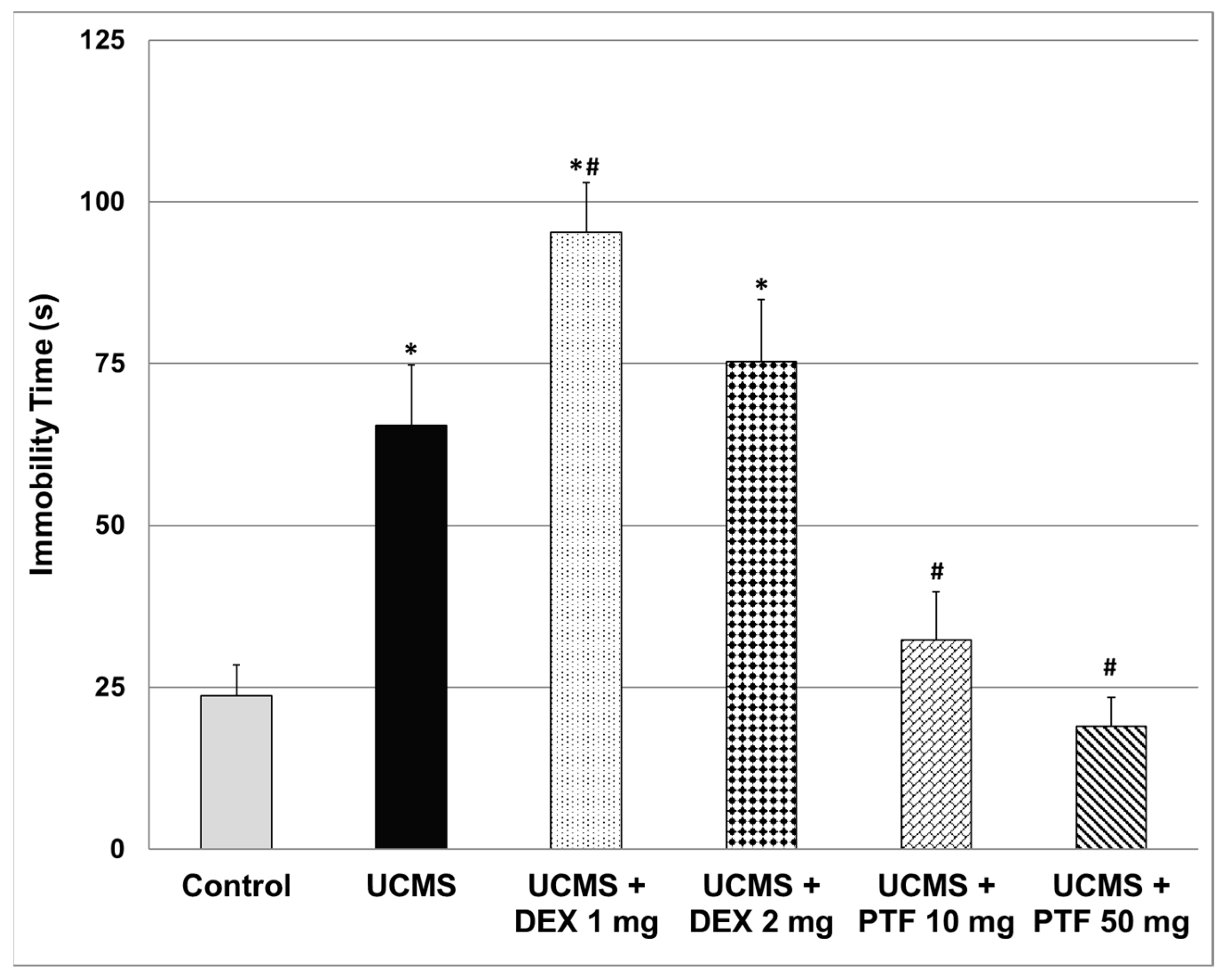 Pharmaceuticals 15 01063 g001 Pharmaceuticals 15 01063 g001