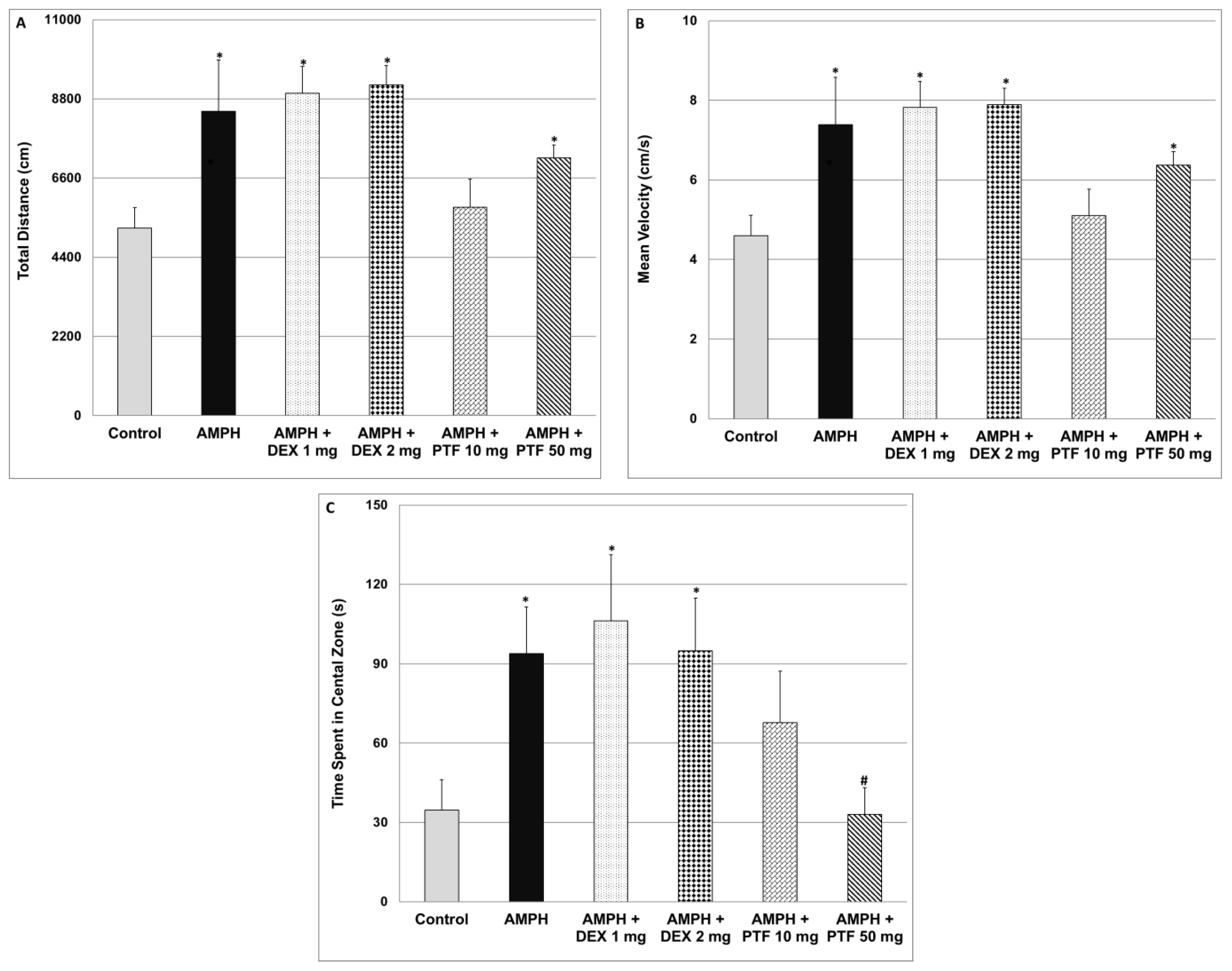 Pharmaceuticals 15 01063 g002 Pharmaceuticals 15 01063 g002
