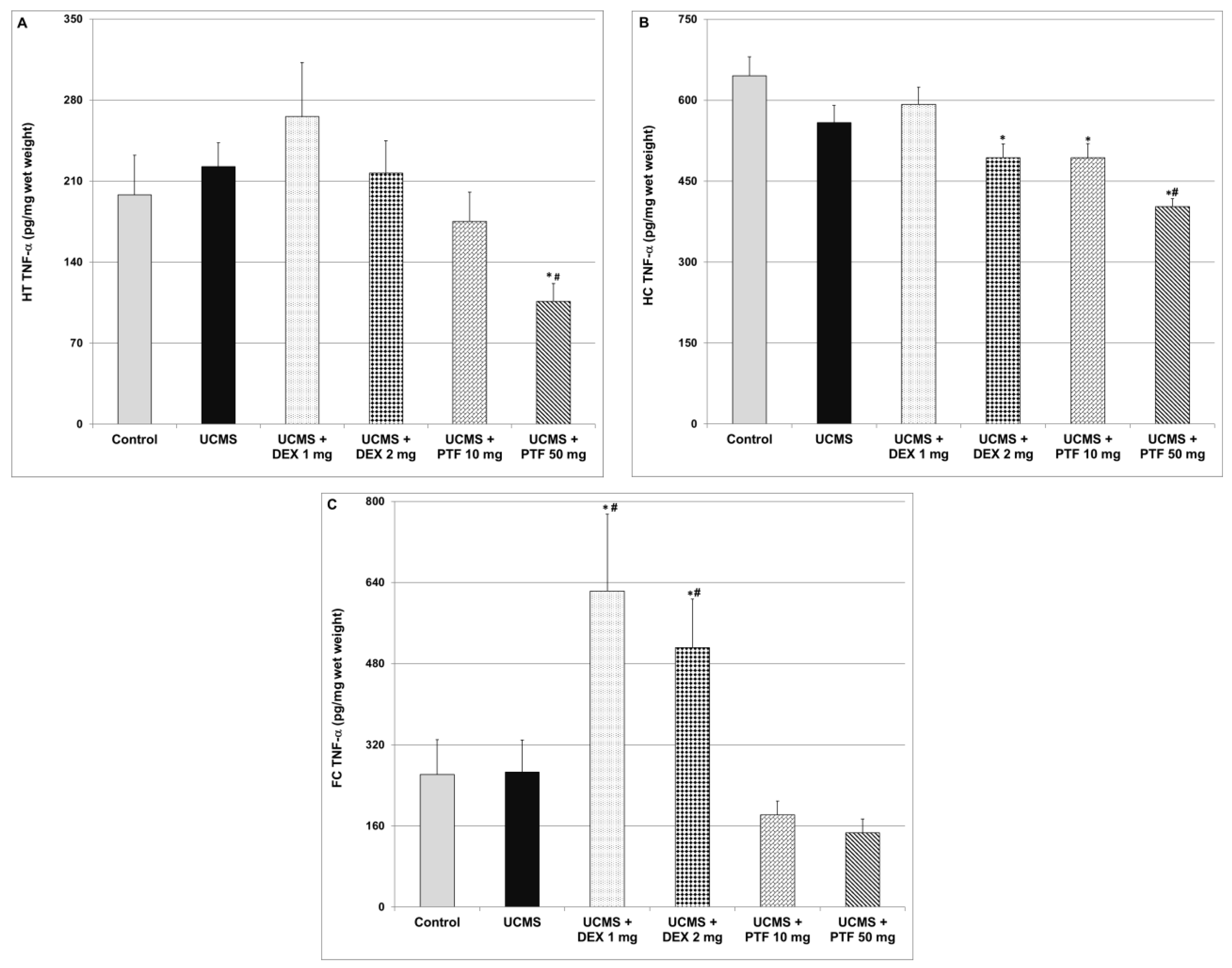 Pharmaceuticals 15 01063 g004 Pharmaceuticals 15 01063 g004