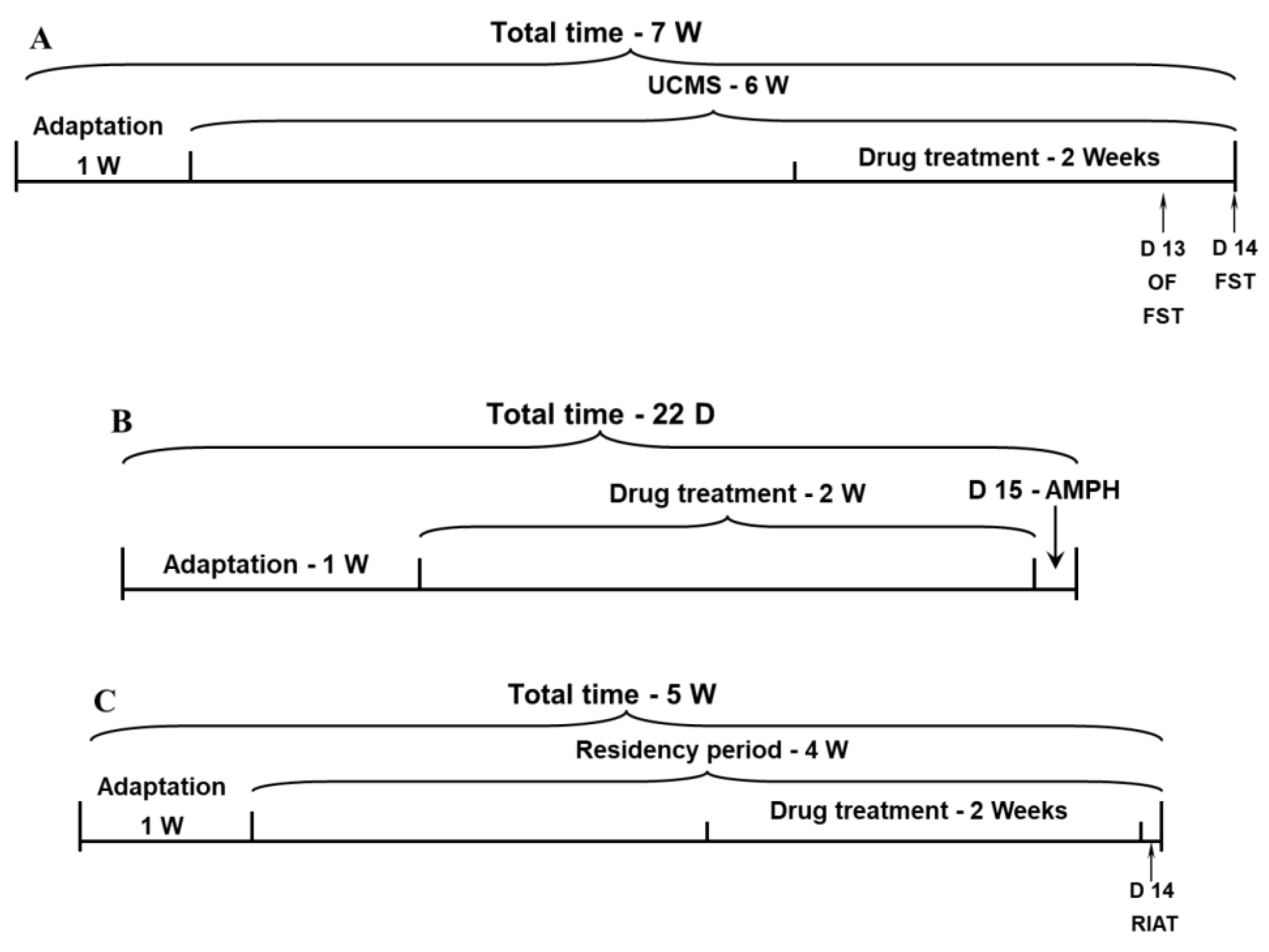 Pharmaceuticals 15 01063 g007 Pharmaceuticals 15 01063 g007
