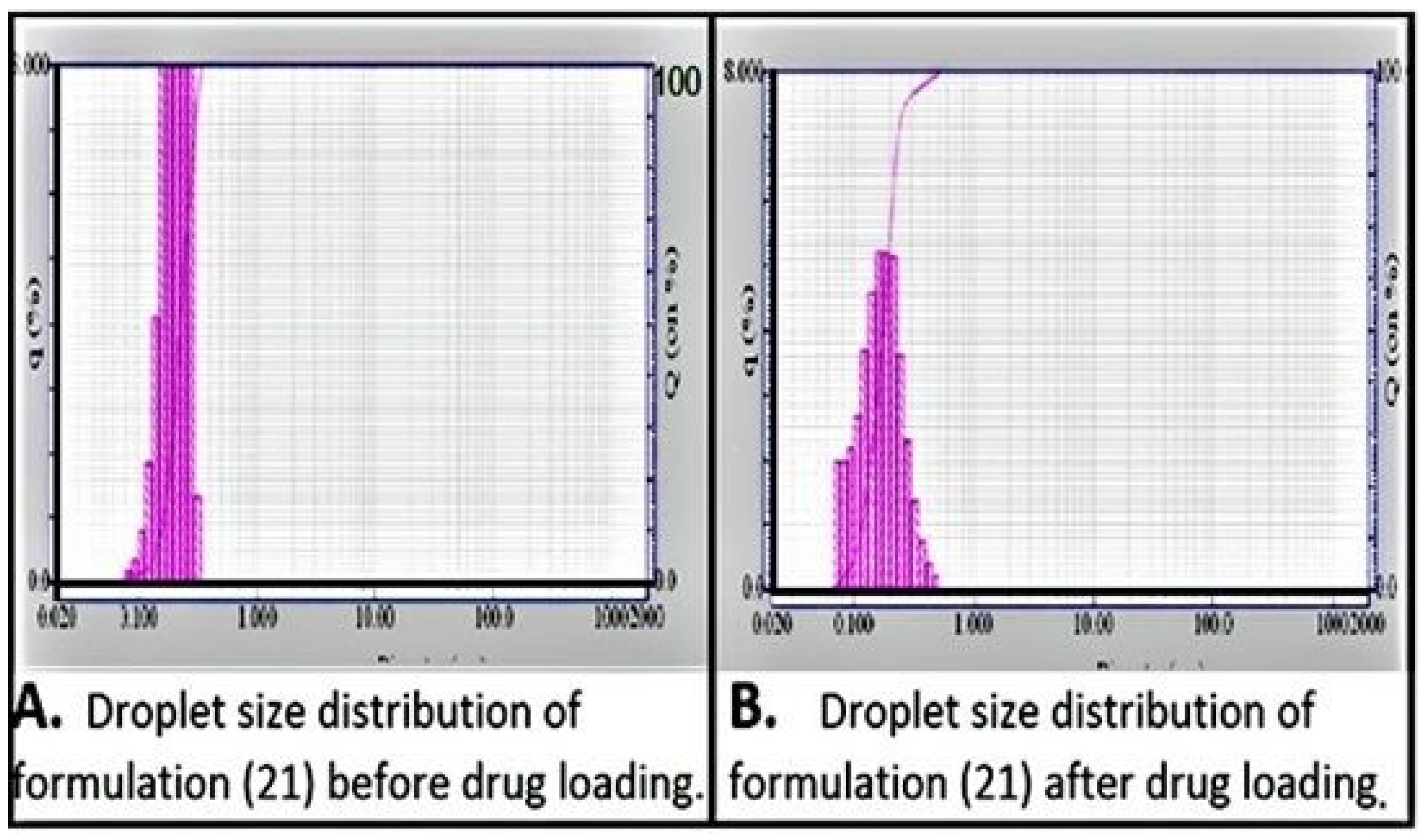 Pharmaceuticals 15 01064 g004
