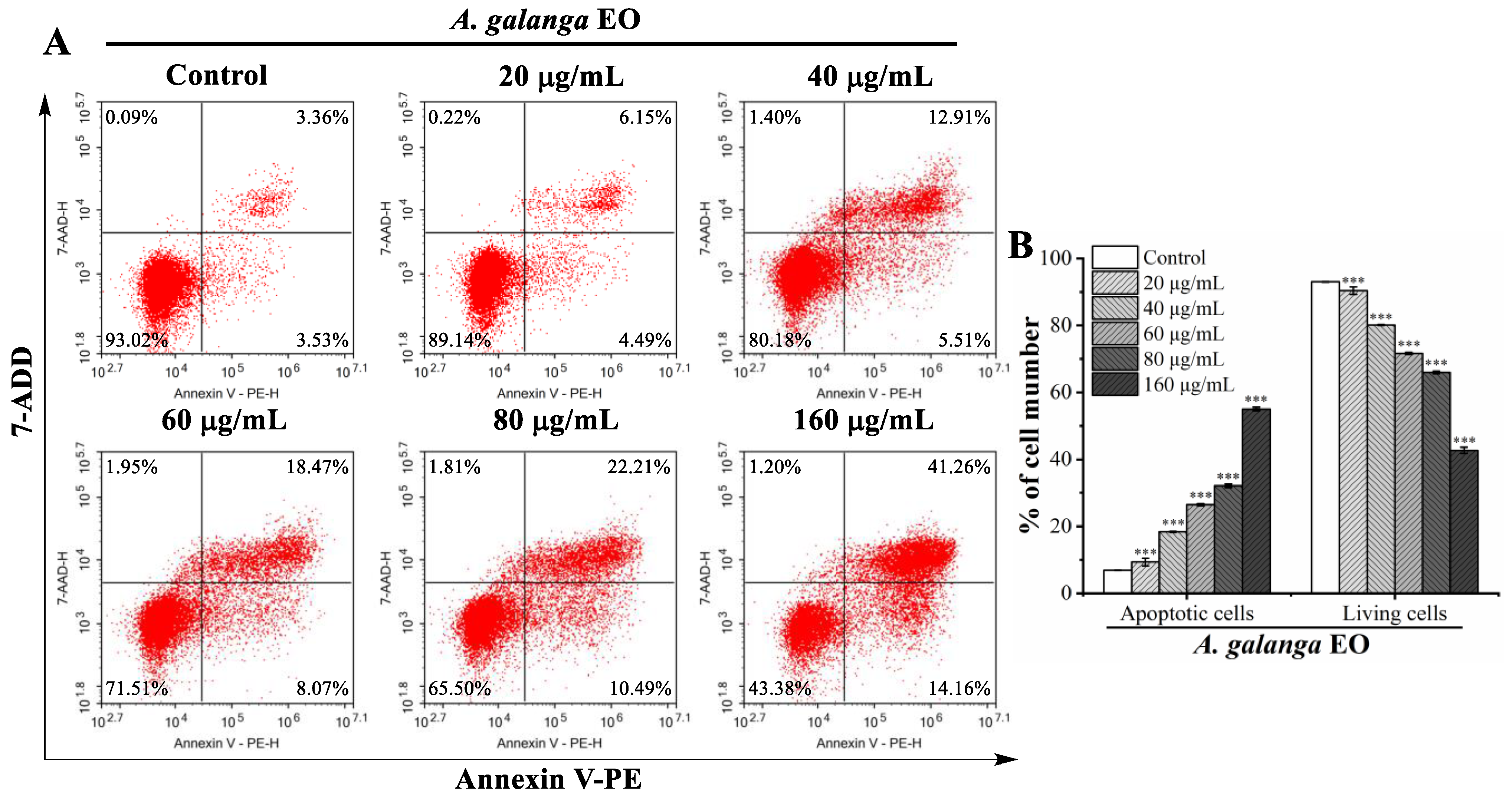 Pharmaceuticals 15 01069 g003