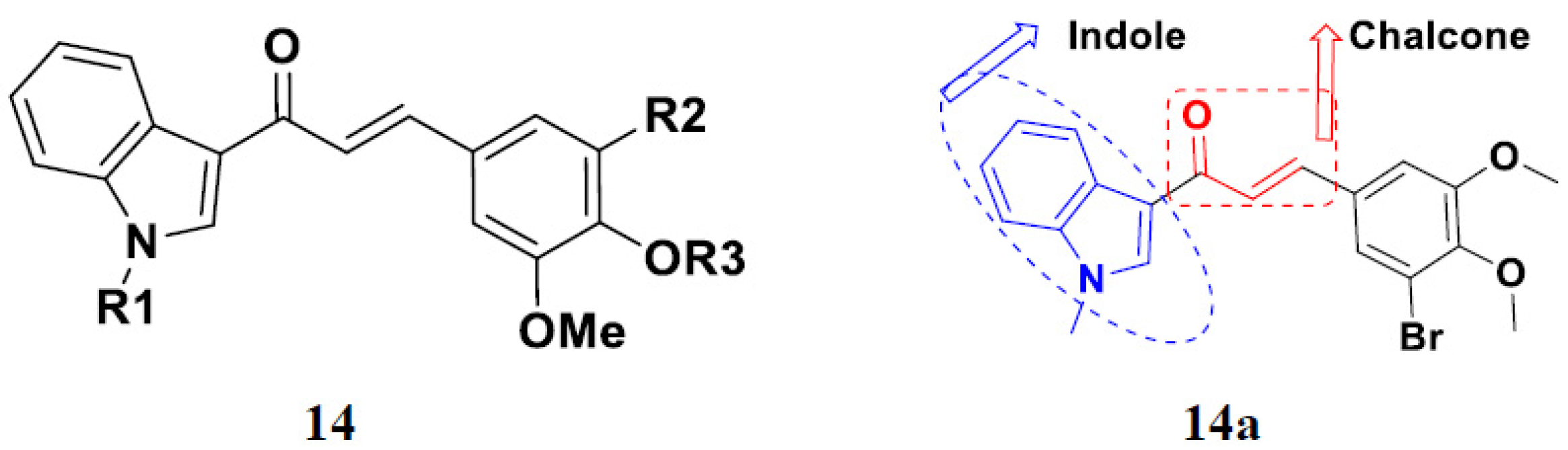 Pharmaceuticals 15 01071 g016