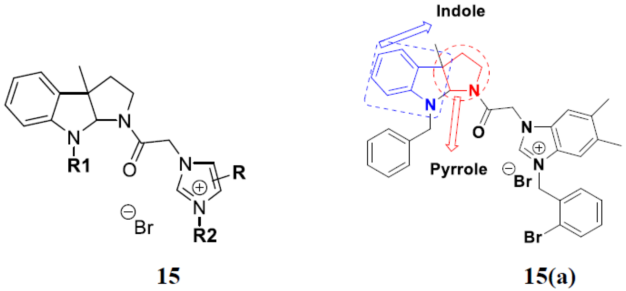 Pharmaceuticals 15 01071 g017