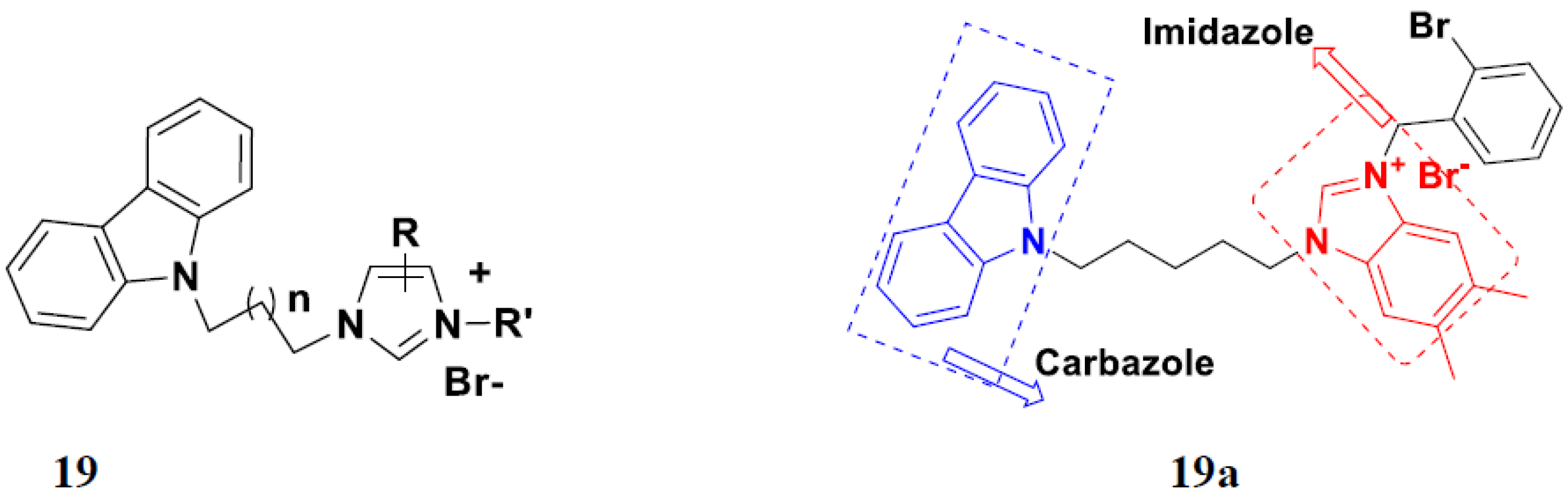 Pharmaceuticals 15 01071 g022