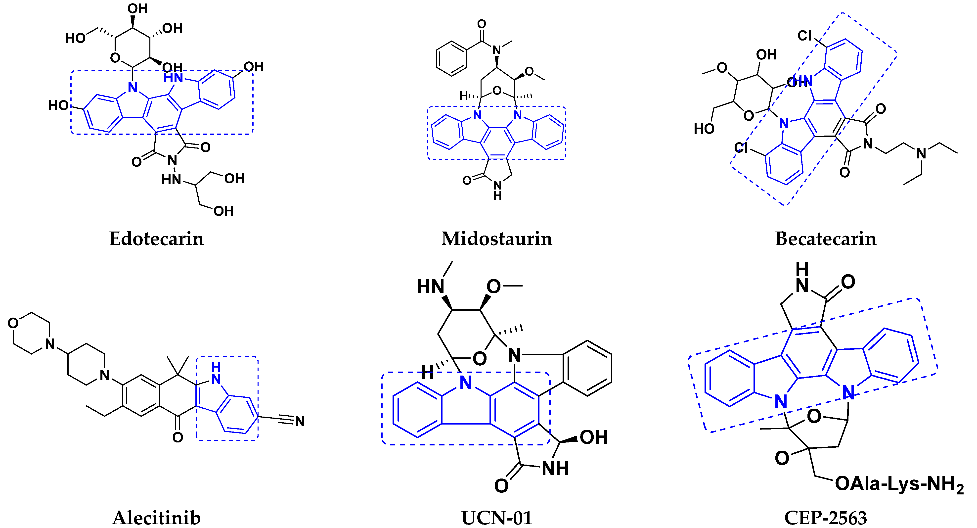 Pharmaceuticals 15 01071 g024