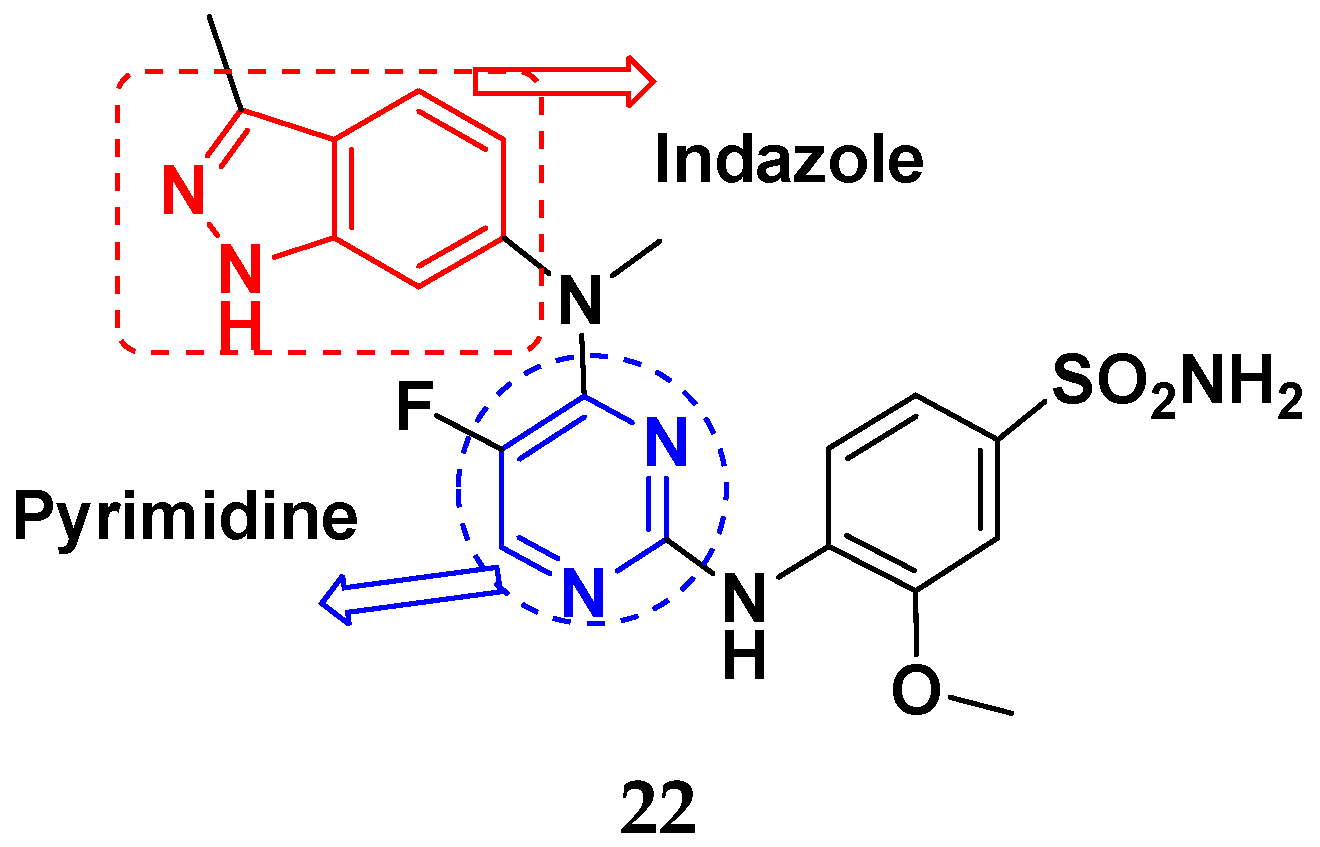 Pharmaceuticals 15 01071 g026