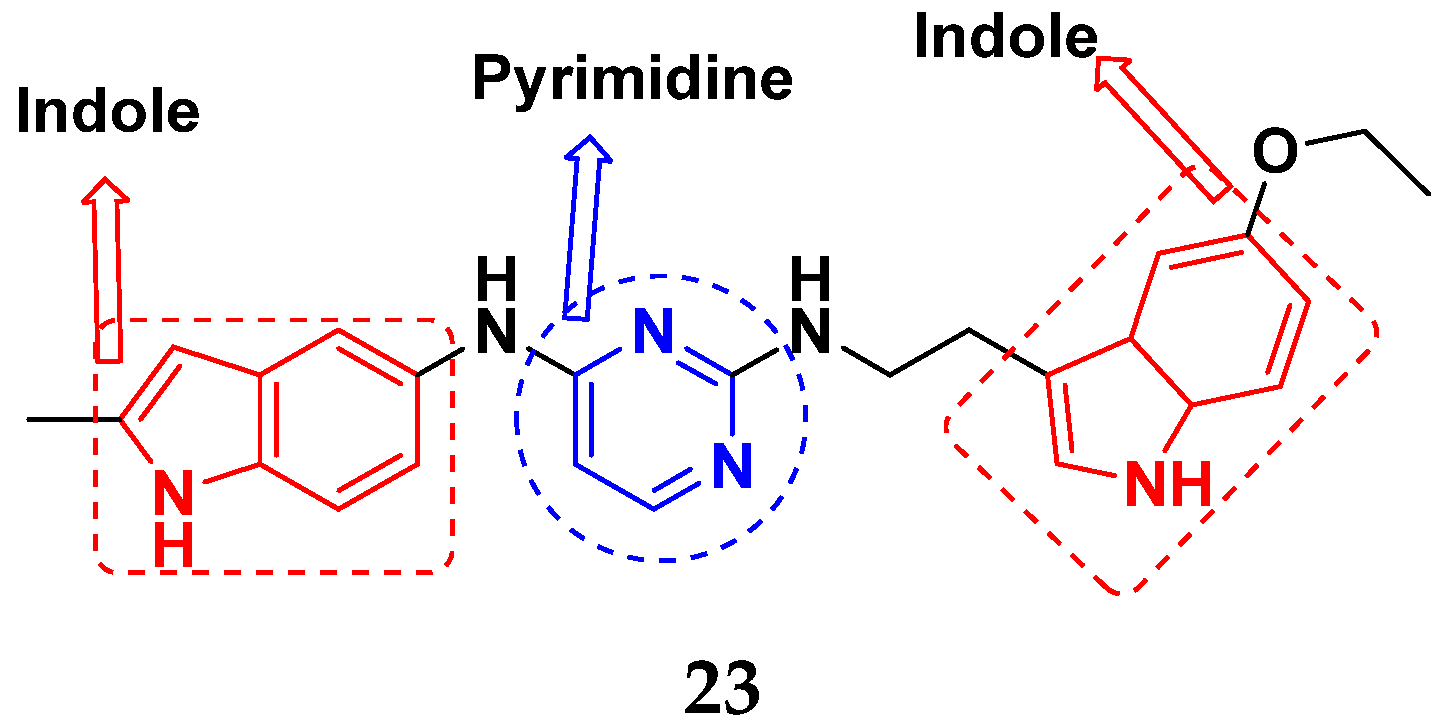 Pharmaceuticals 15 01071 g027
