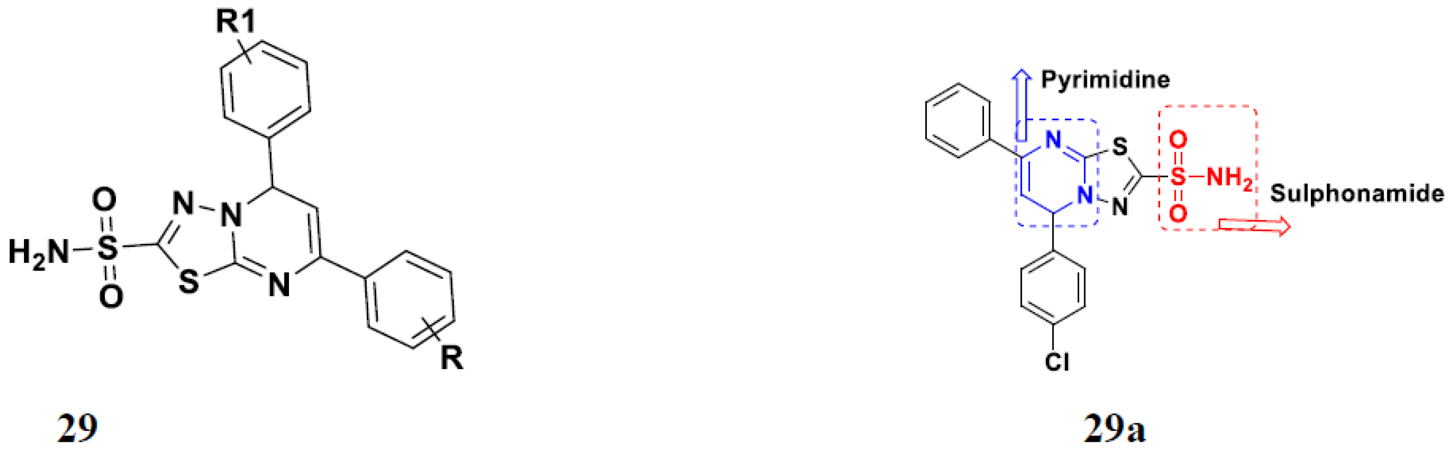 Pharmaceuticals 15 01071 g032