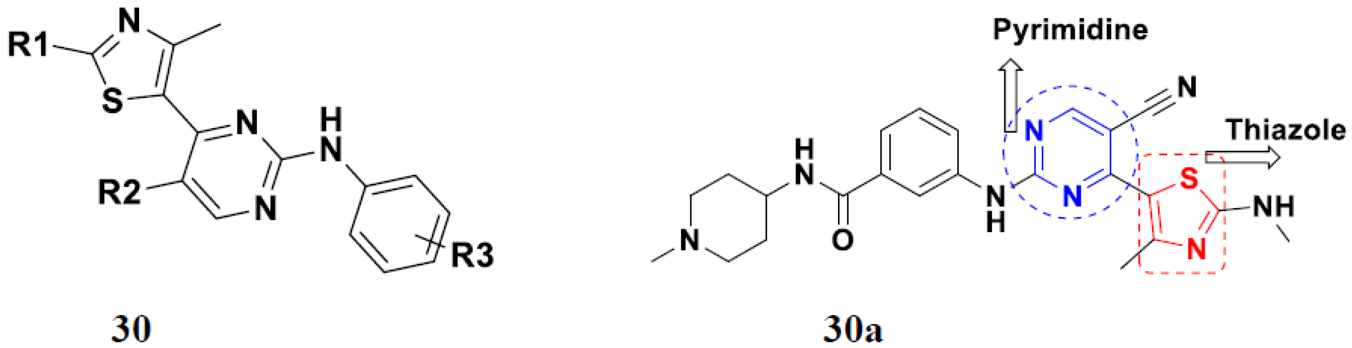 Pharmaceuticals 15 01071 g033