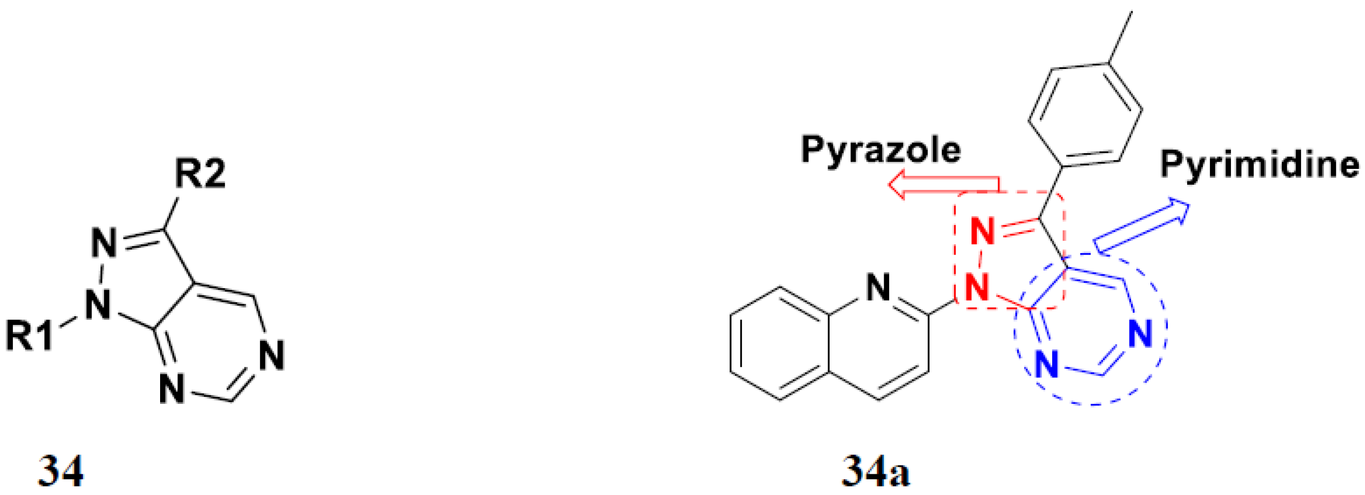 Pharmaceuticals 15 01071 g037