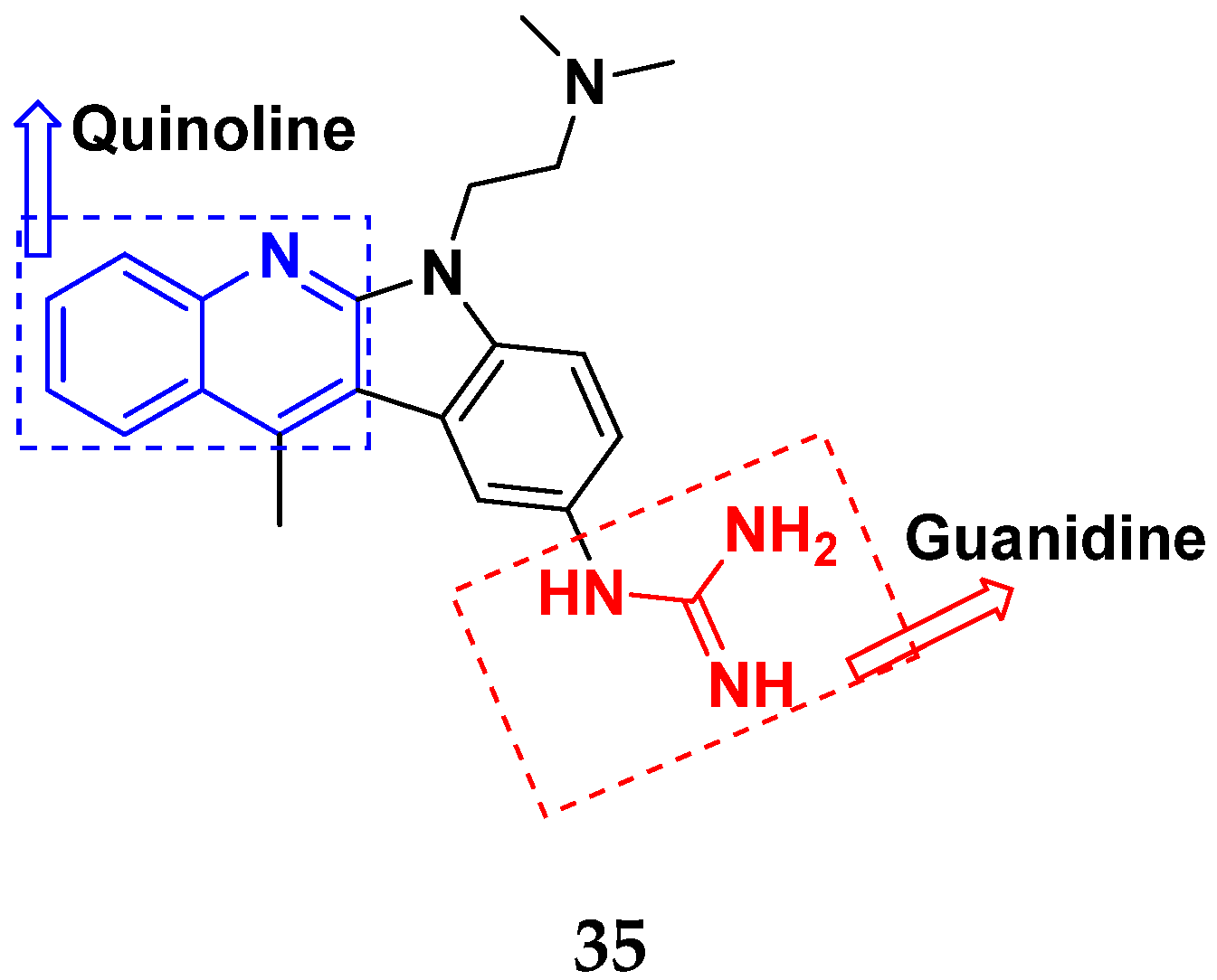 Pharmaceuticals 15 01071 g039