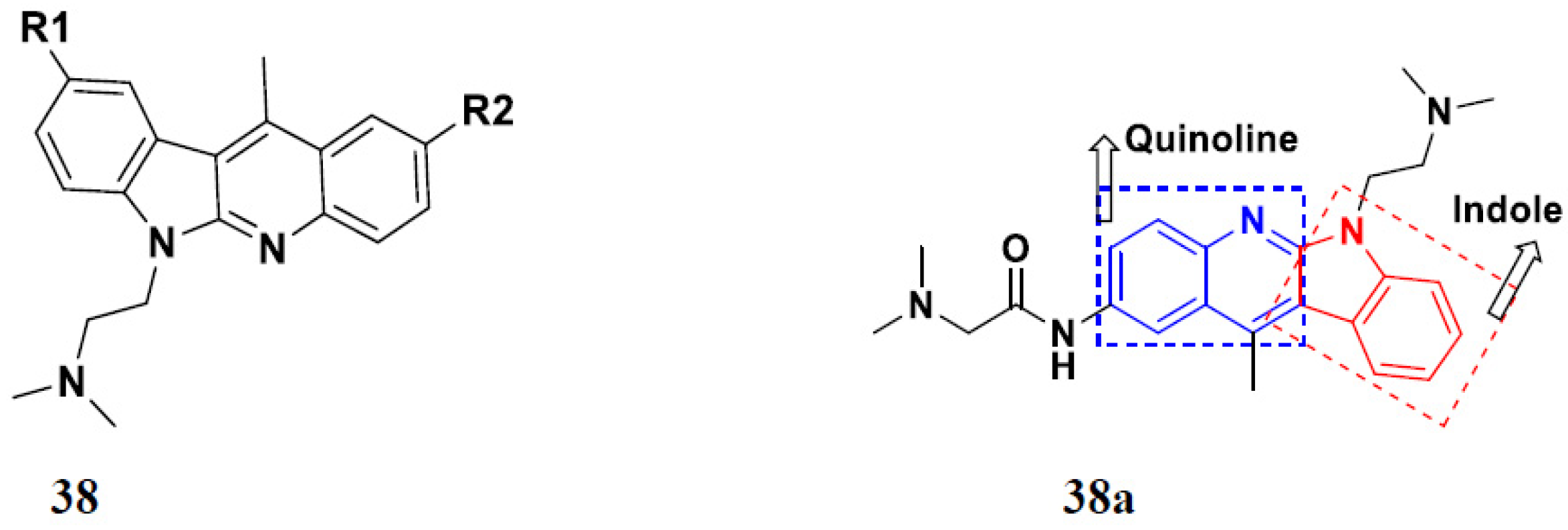 Pharmaceuticals 15 01071 g042