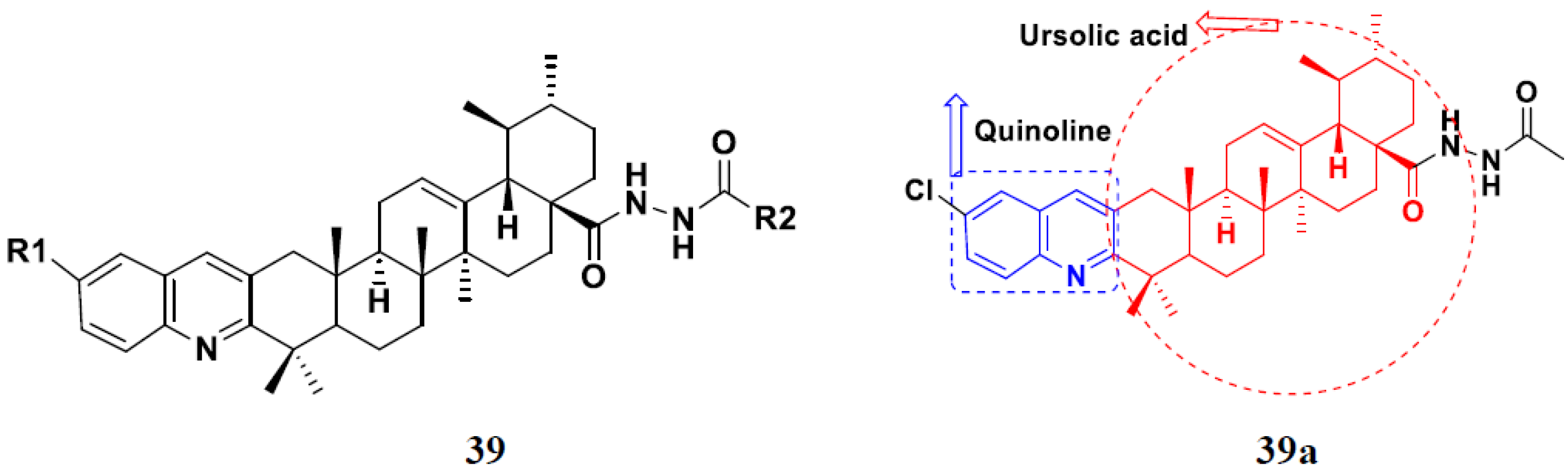 Pharmaceuticals 15 01071 g043