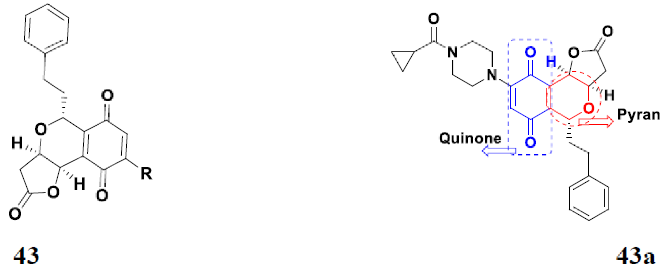 Pharmaceuticals 15 01071 g048