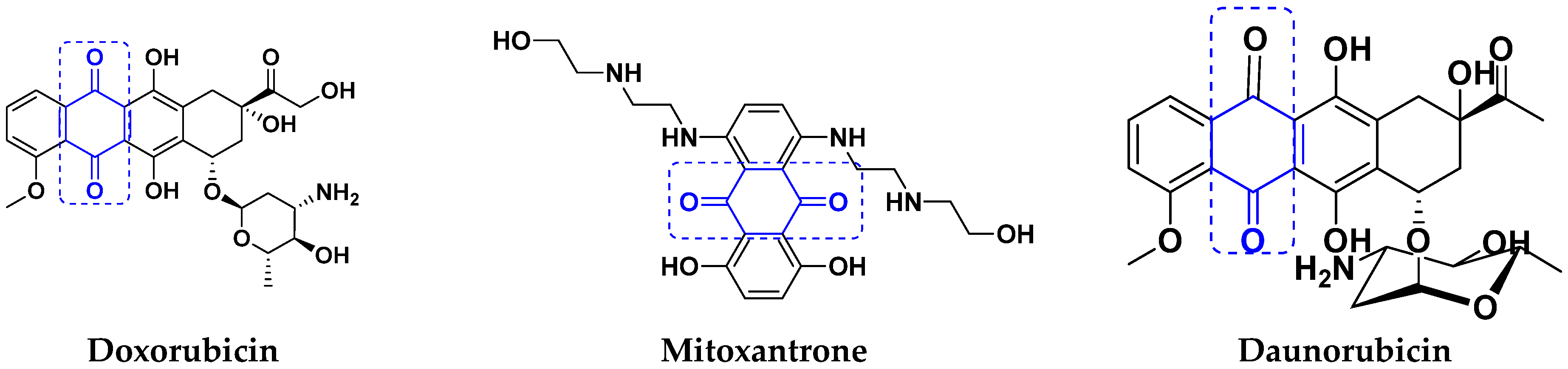 Pharmaceuticals 15 01071 g049