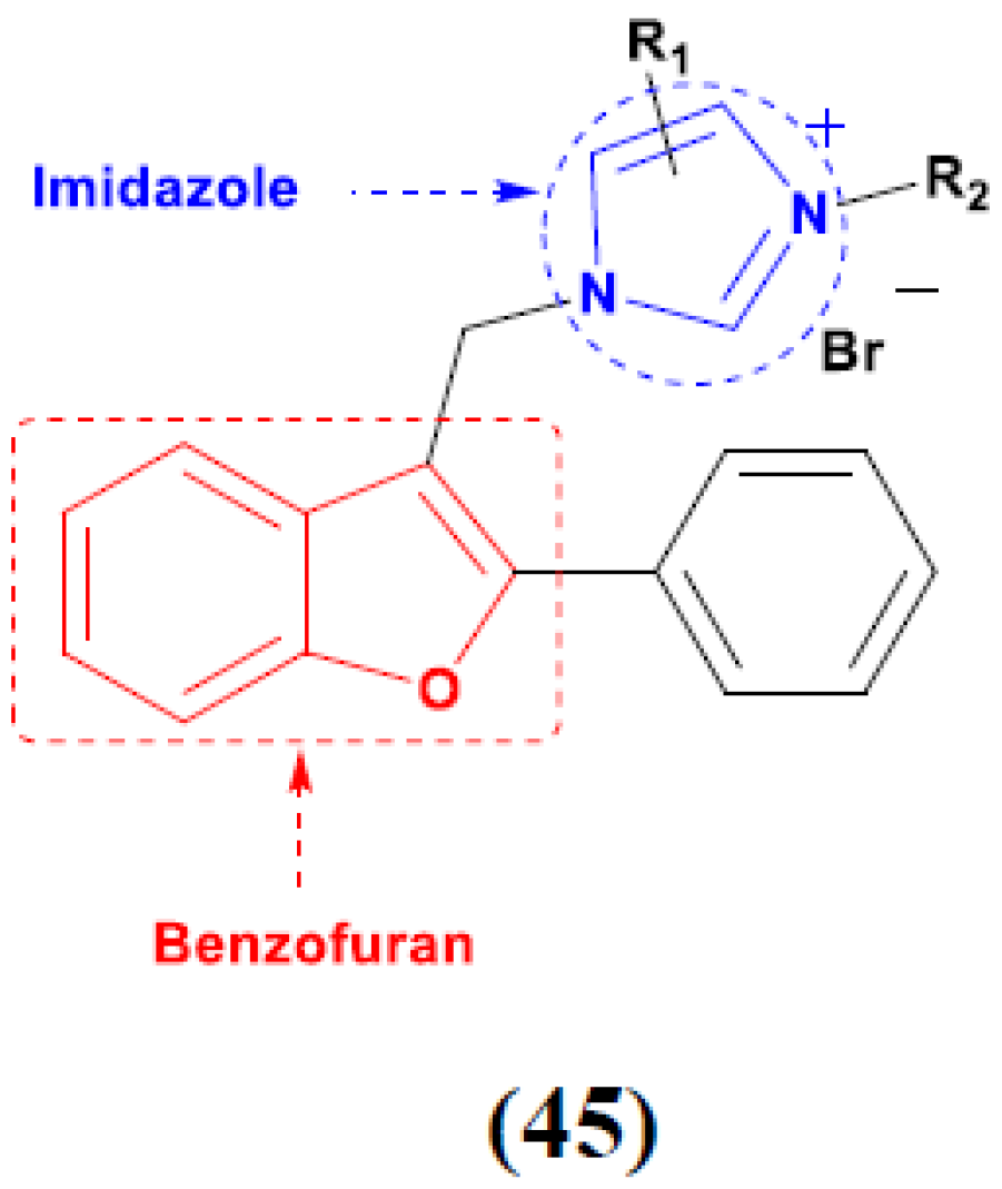 Pharmaceuticals 15 01071 g051