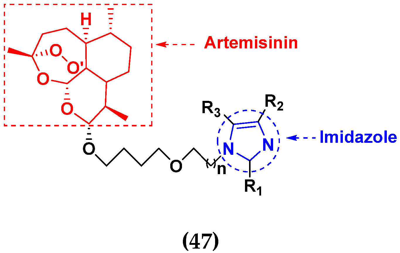 Pharmaceuticals 15 01071 g053