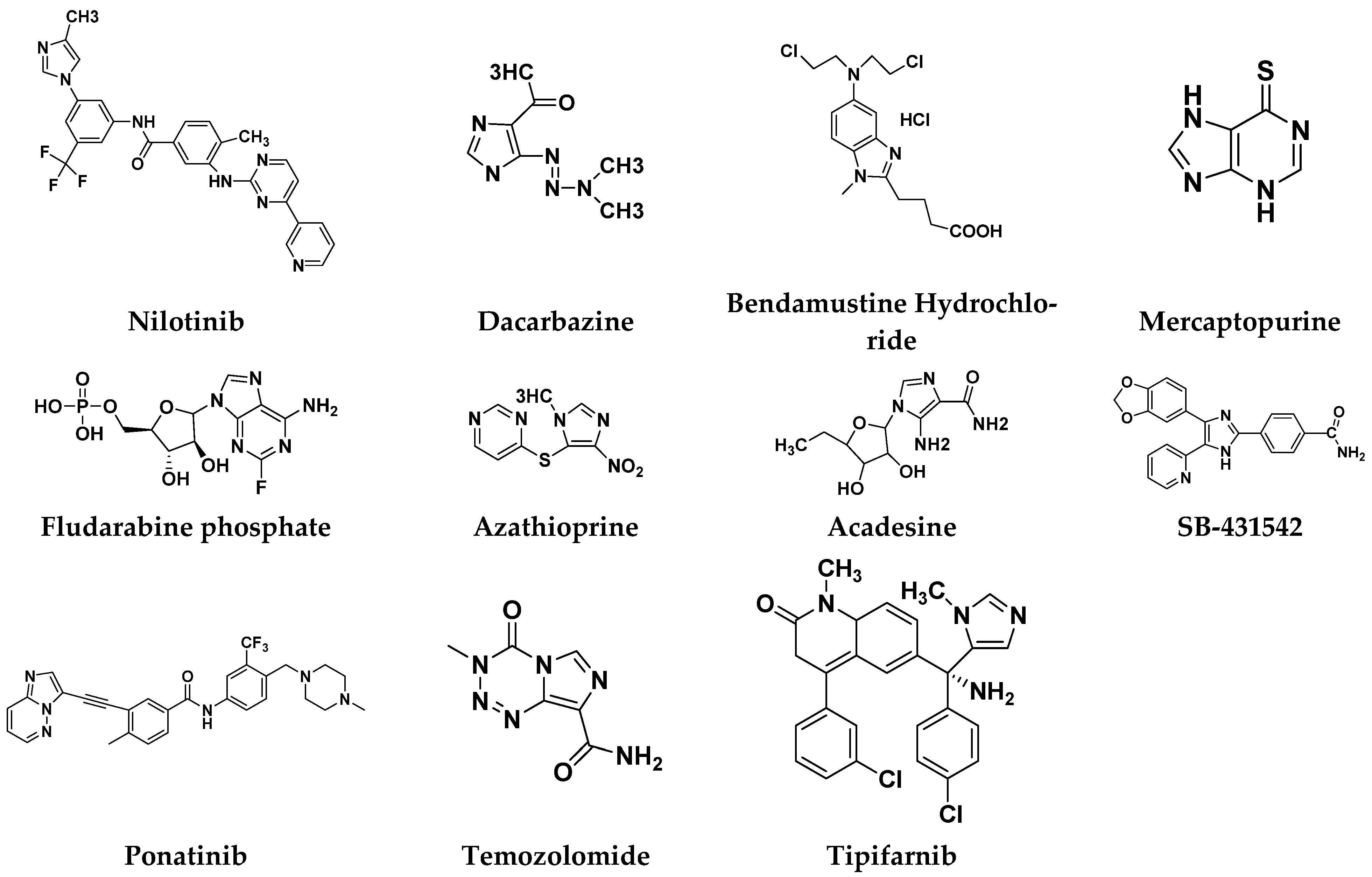Pharmaceuticals 15 01071 g055