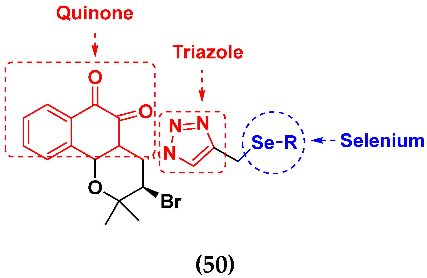 Pharmaceuticals 15 01071 g057
